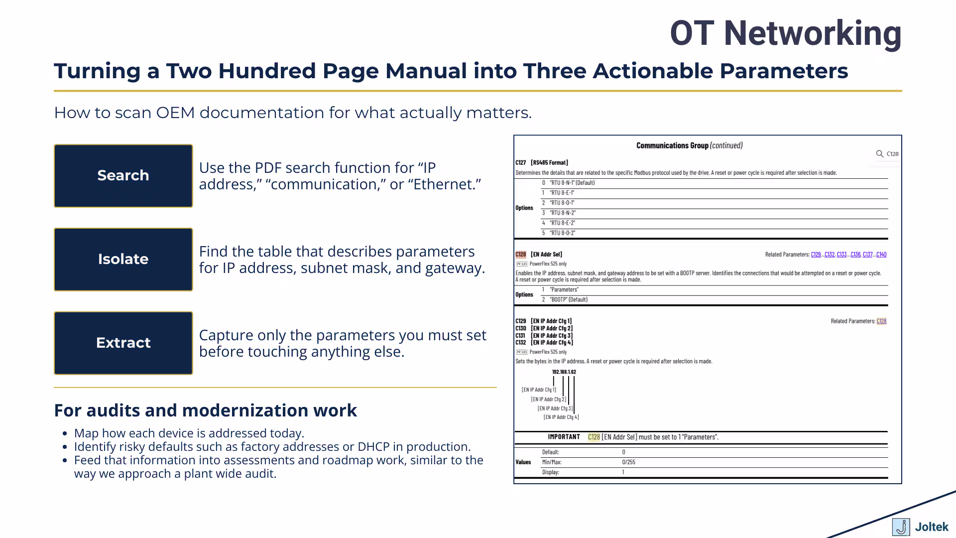 Turning a Two Hundred Page Manual into Three Actionable Parameters