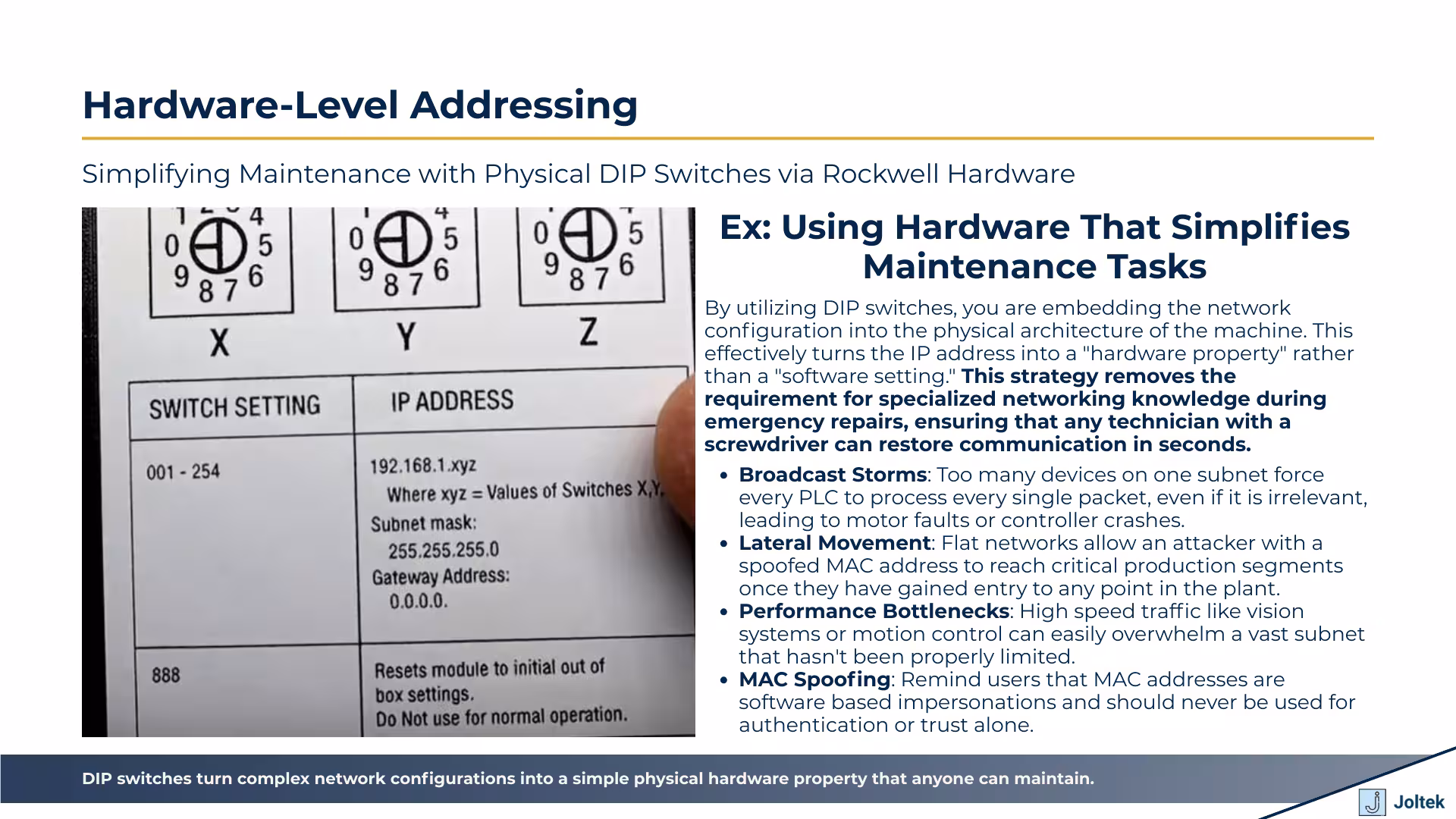 Hardware-Level Addressing