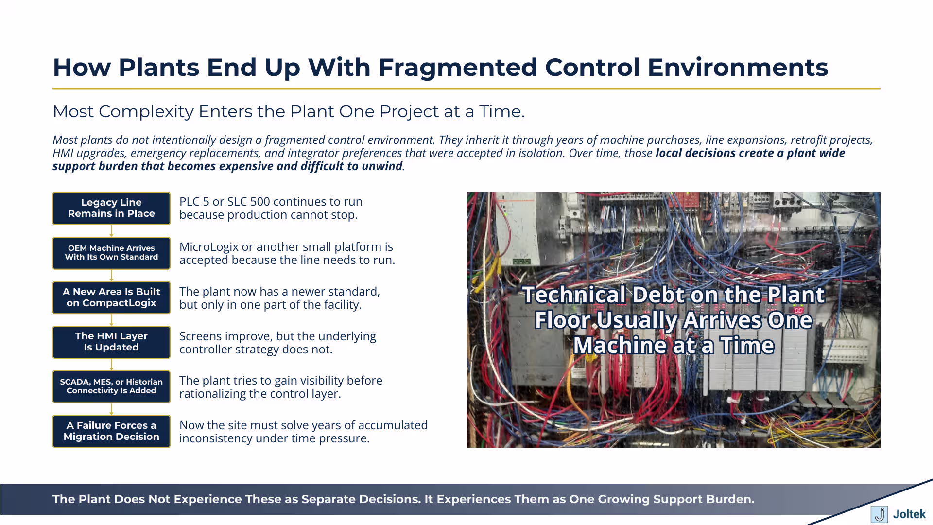 How Plants End Up With Fragmented Control Environments