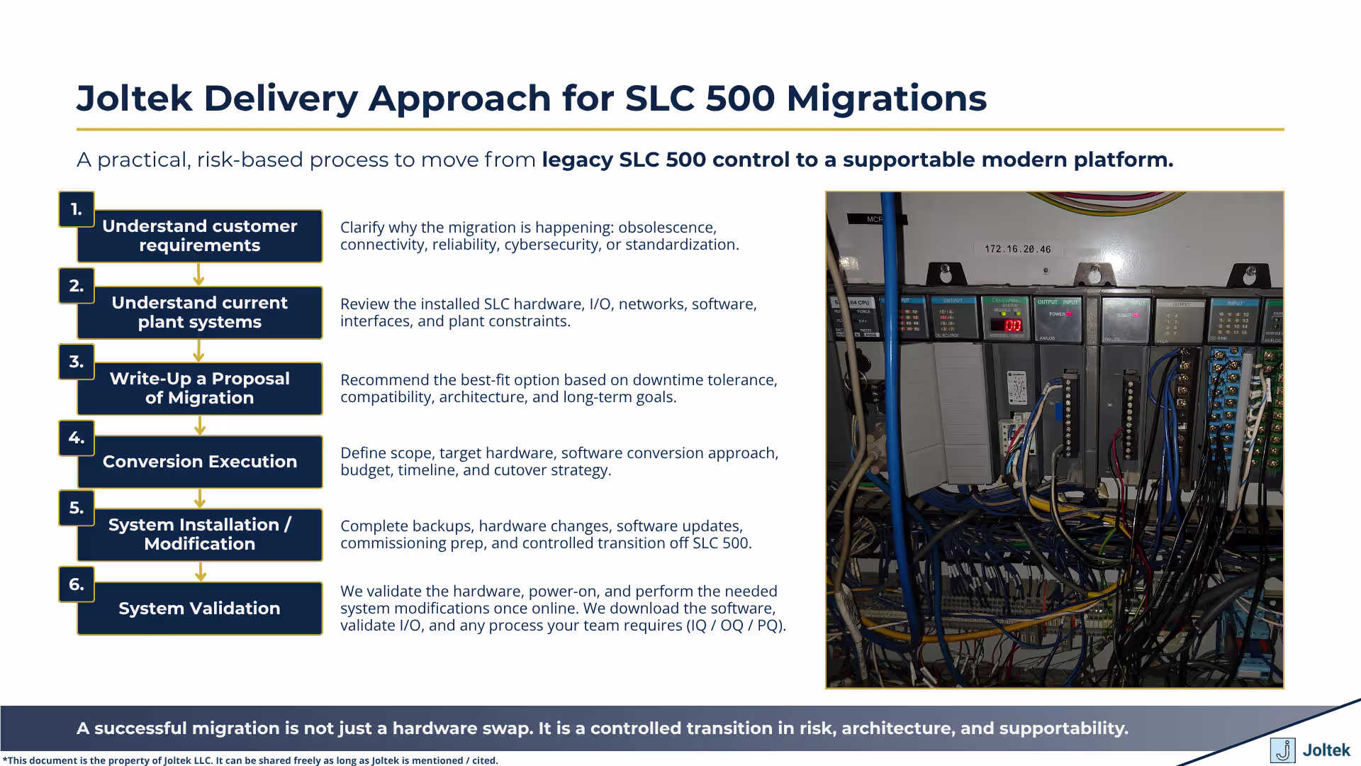 Joltek Delivery Approach for SLC 500 Migrations
