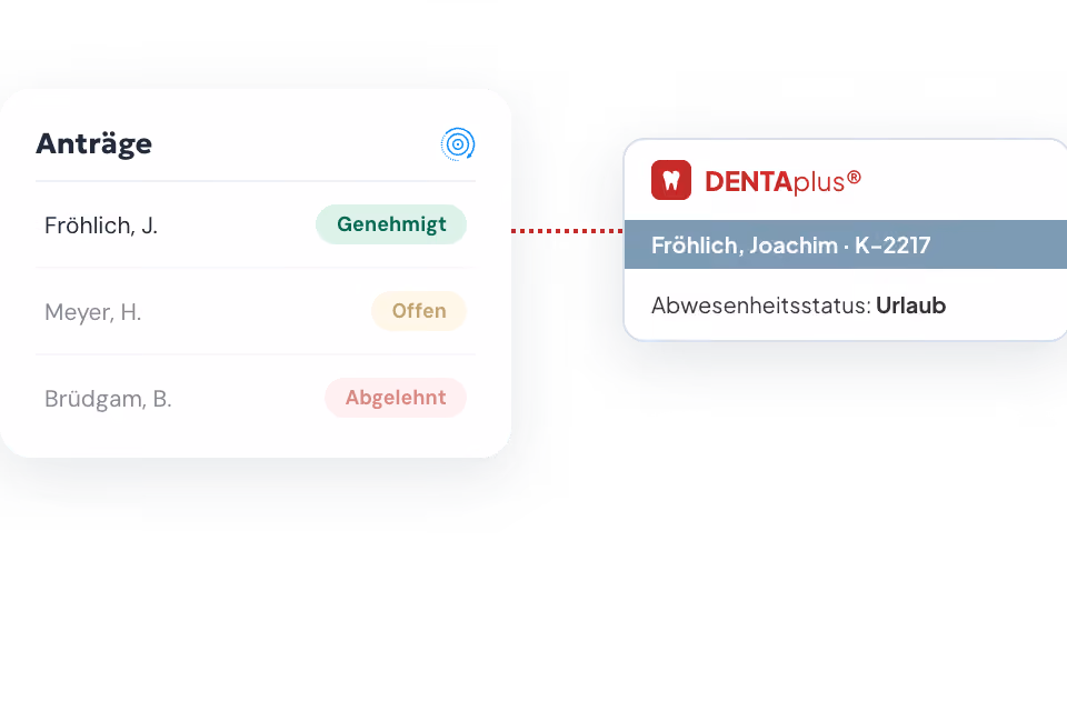 Genehmigter Urlaubsantrag aus clockin erscheint als Abwesenheitsstatus in DENTAplus®