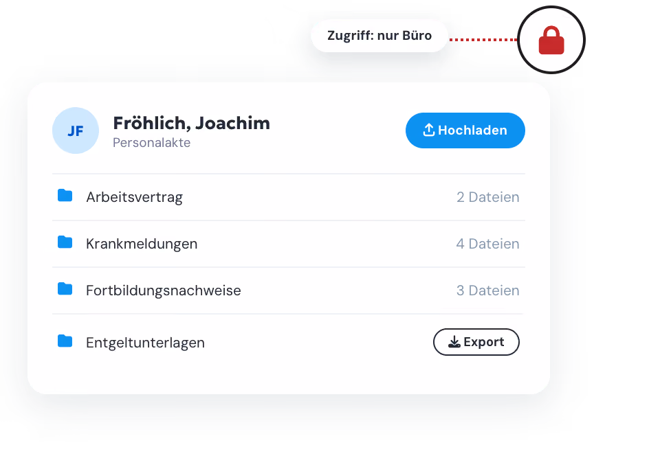 Digitale Personalakte in clockin mit Arbeitsvertrag, Krankmeldungen, Fortbildungsnachweisen und Entgeltunterlagen