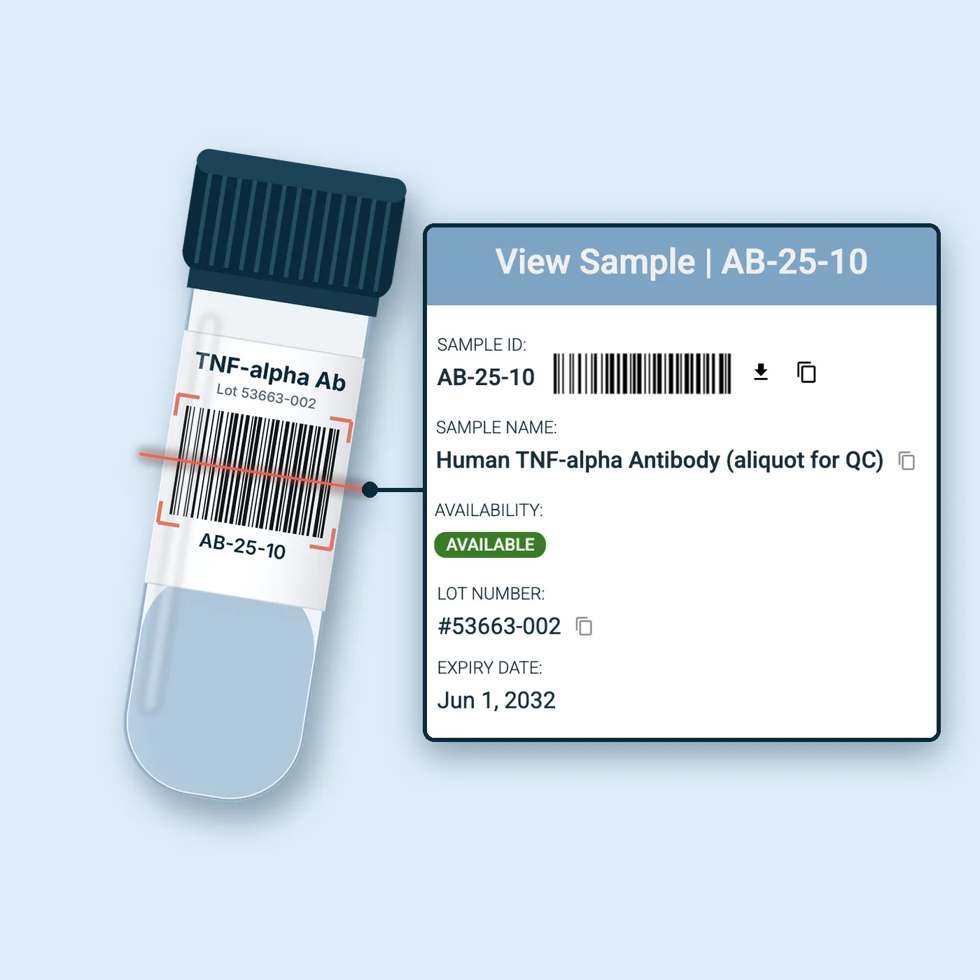 Illustration of a sample tube with an IGOR barcode label being scanned, connected to IGOR's View Sample record for antibody AB-25-10 showing its sample ID, name, availability, lot number and expiry date.