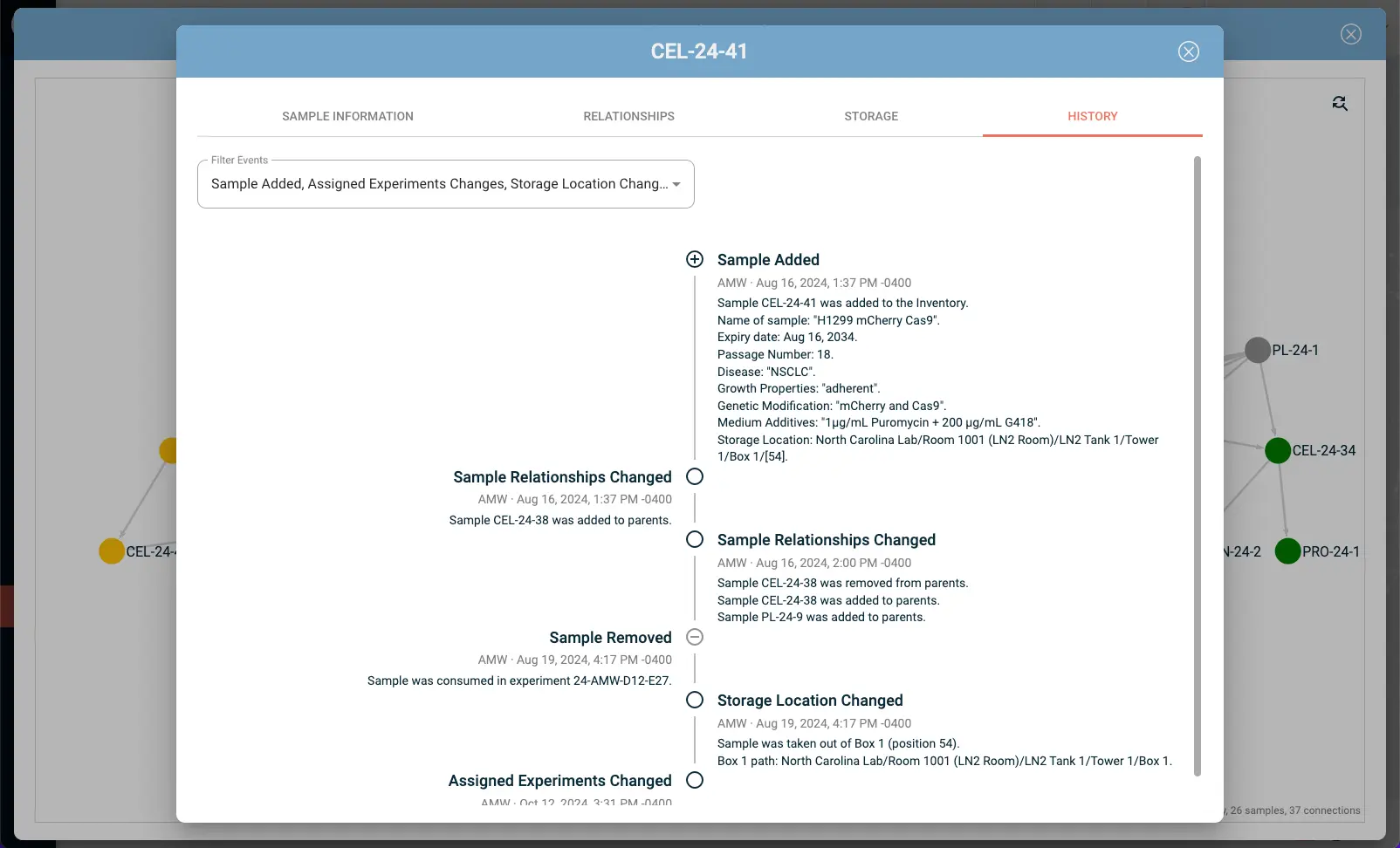 IGOR ELN sample history view showing a timestamped audit trail of events for sample CEL-24-41, including when it was added to inventory, relationship changes, consumption in an experiment, and storage location updates.