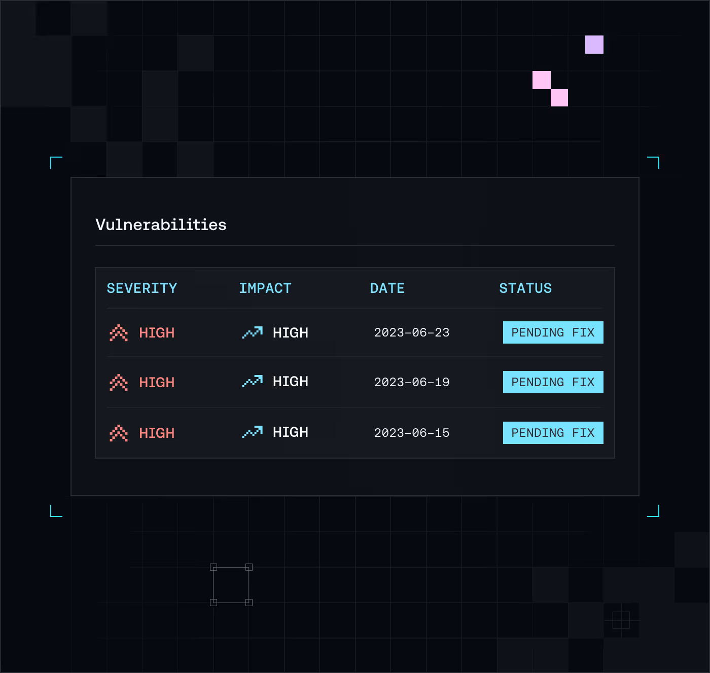 Table listing three vulnerabilities with high severity and impact, dated 2023-06-23, 2023-06-19, and 2023-06-15, all marked as pending fix.
