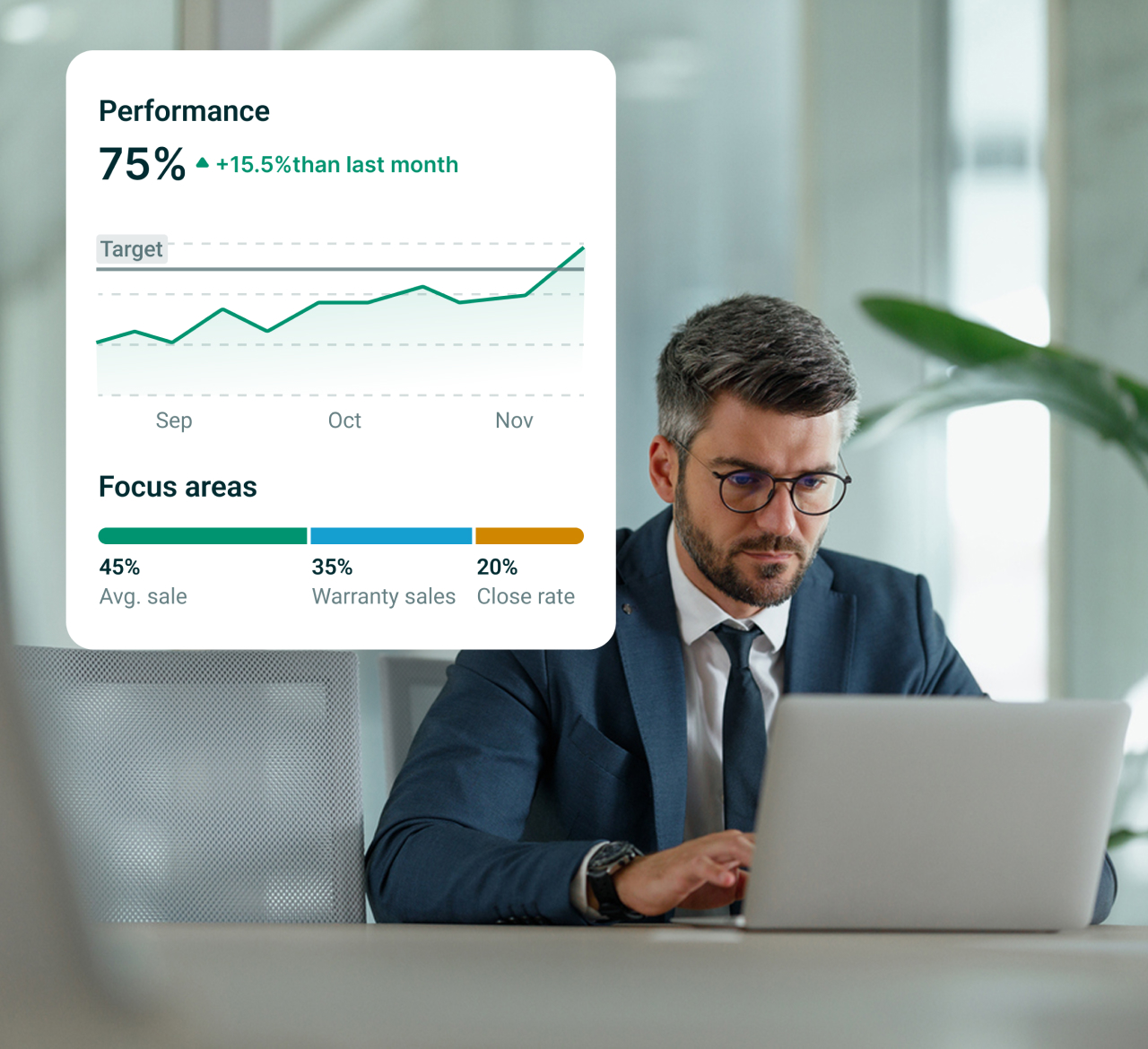 A regional manager reviewing multi store performance using FrontlineIQ dashboard.