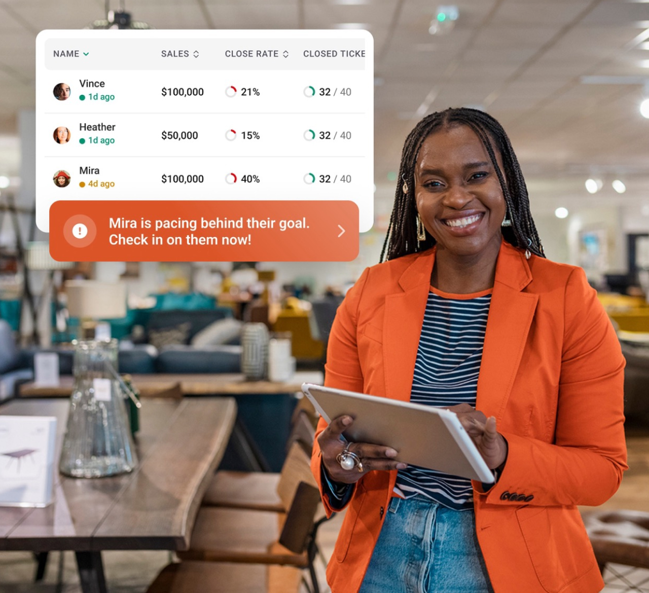 A manager seeing sales dashboard to see who to coach on what to be more impactful.