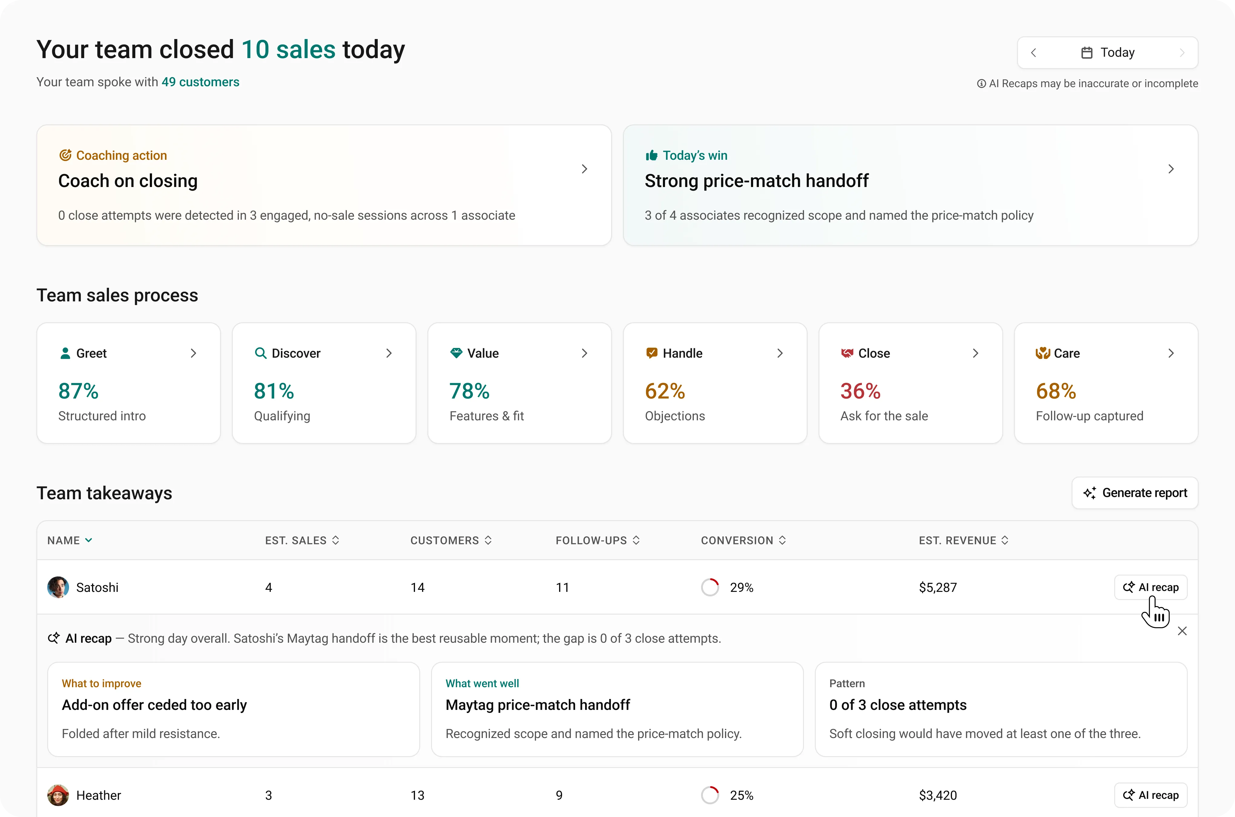 Manager daily recap with coaching priorities and team conversation patterns