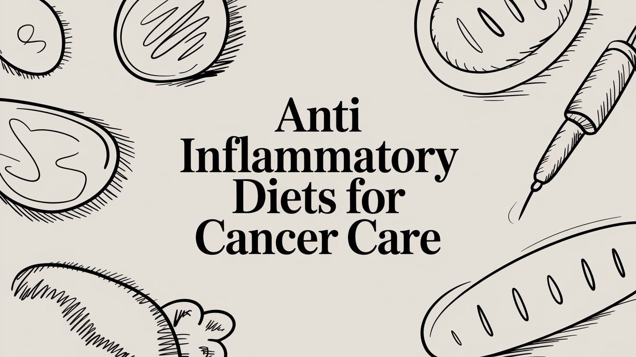 Anti Inflammatory Diets for Cancer Care