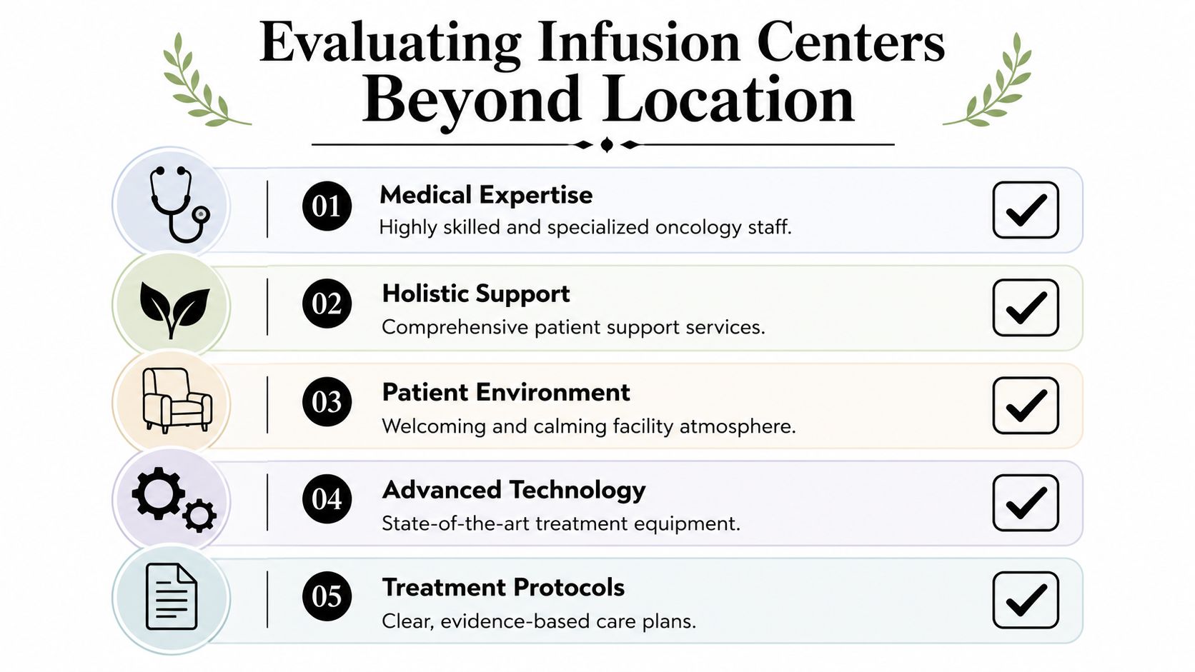 An infographic titled Evaluating Infusion Centers Beyond Location listing five key factors for choosing care.