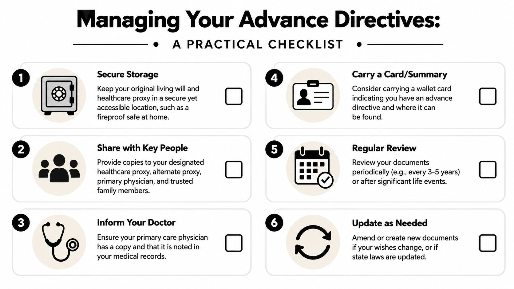 A six-step infographic checklist for managing your advance directives and healthcare proxy documents safely.