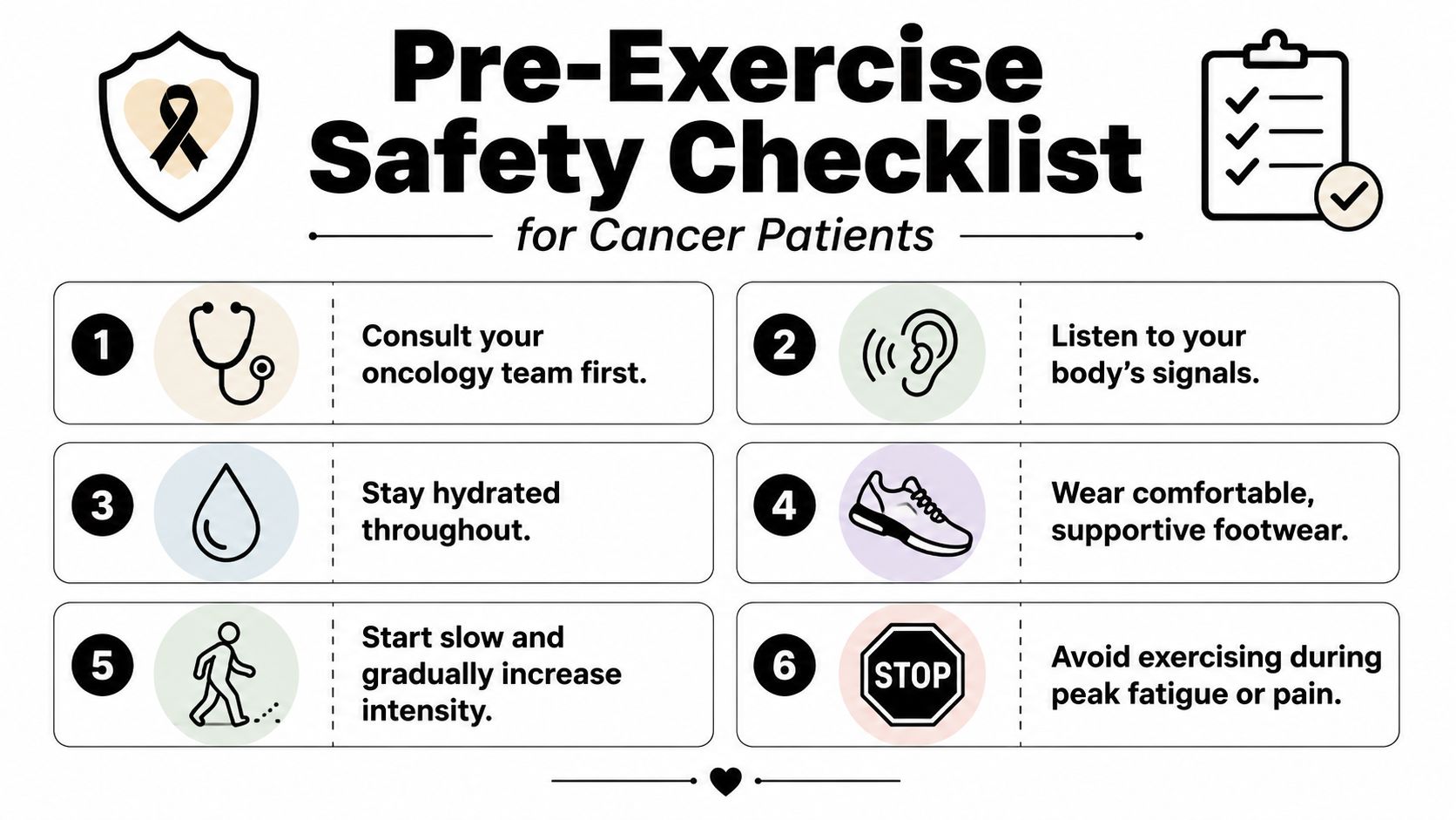A safety checklist infographic listing six essential tips for cancer patients to exercise safely and comfortably.