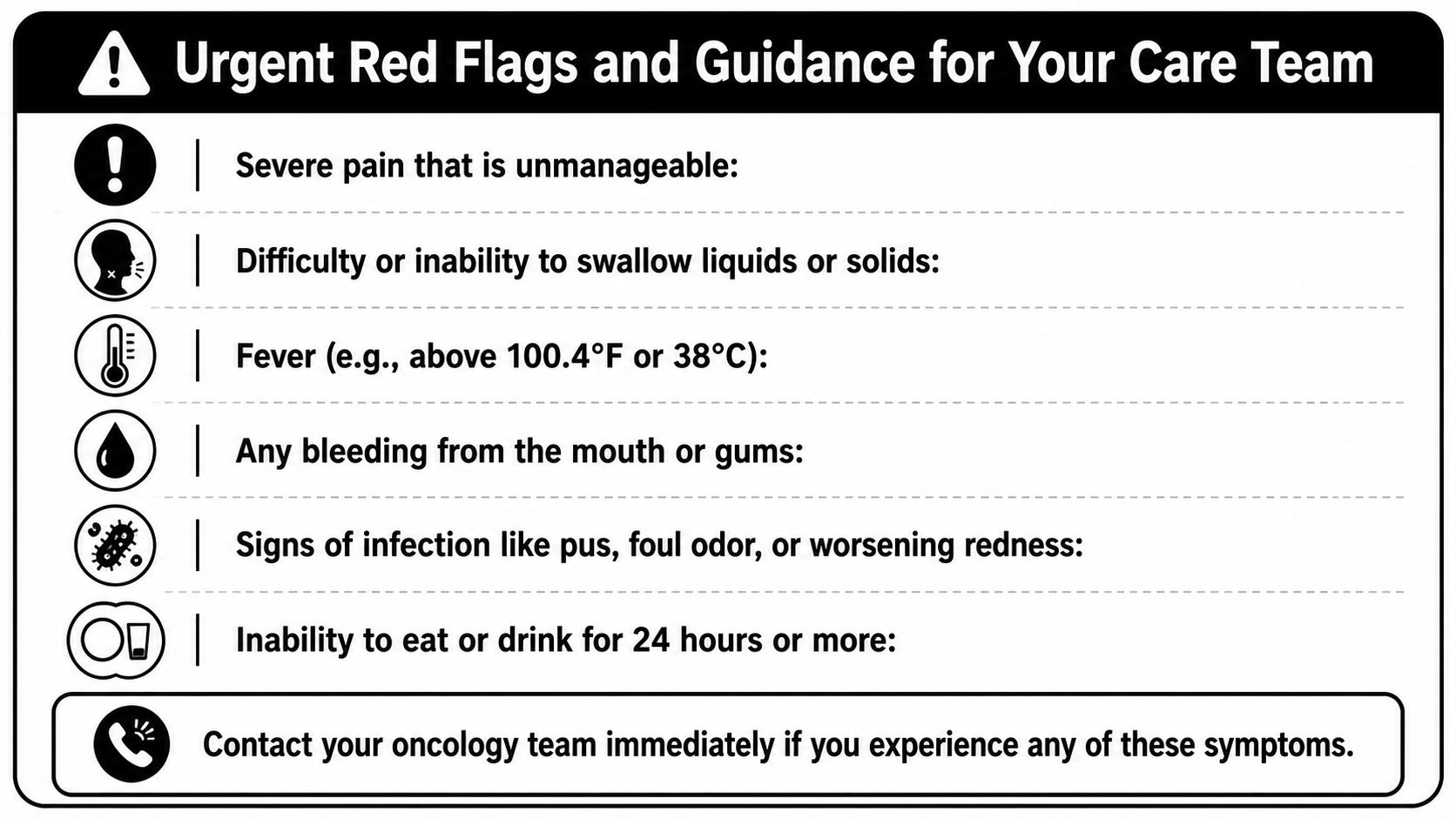 A list of urgent medical red flags for oncology patients including pain, fever, and difficulty swallowing.