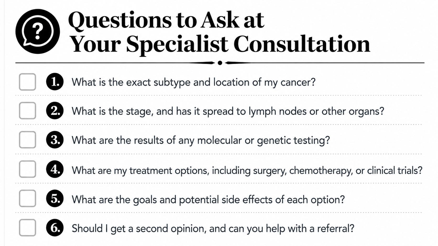 A checklist of six important questions to ask a specialist during a cancer diagnosis consultation.