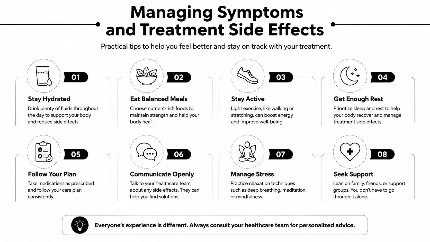 An infographic titled Managing Symptoms and Treatment Side Effects with eight tips for cancer patient care.