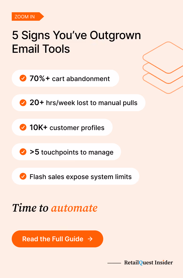 Signs retailers have outgrown basic email tools and need marketing automation.