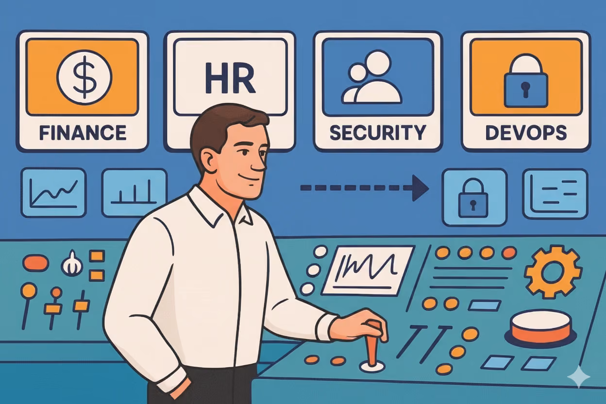 Six back-office pillars: Finance, HR, Collaboration, Productivity, Security, IT Ops.