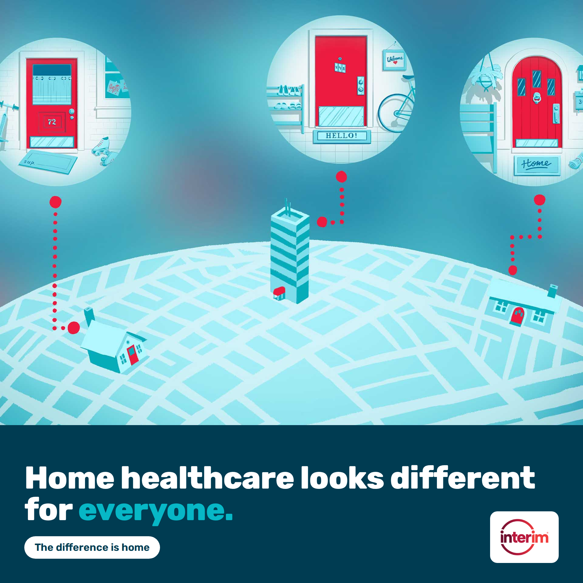 Illustrated globe of streets with red front doors shown in circles above it, under the line Home healthcare looks different for everyone, with the Interim HealthCare logo.