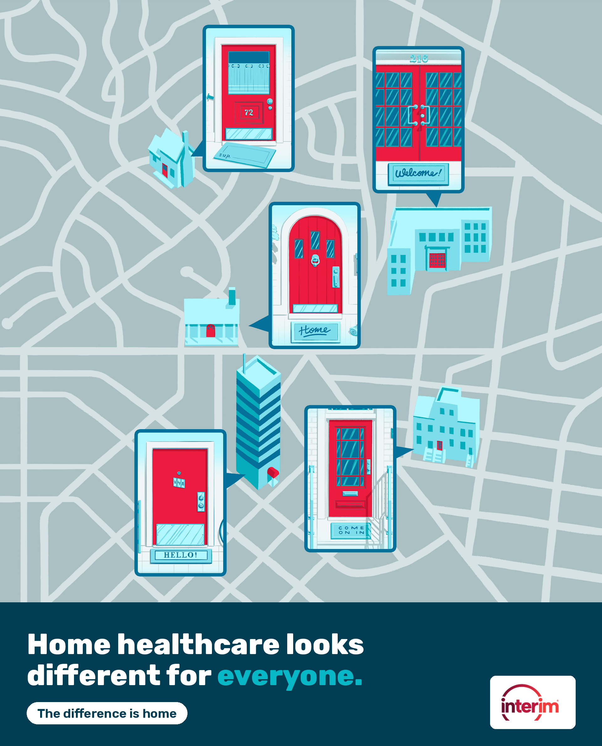 Illustrated street map with red front doors shown in callouts above homes and buildings, under the line Home healthcare looks different for everyone, with the Interim logo.