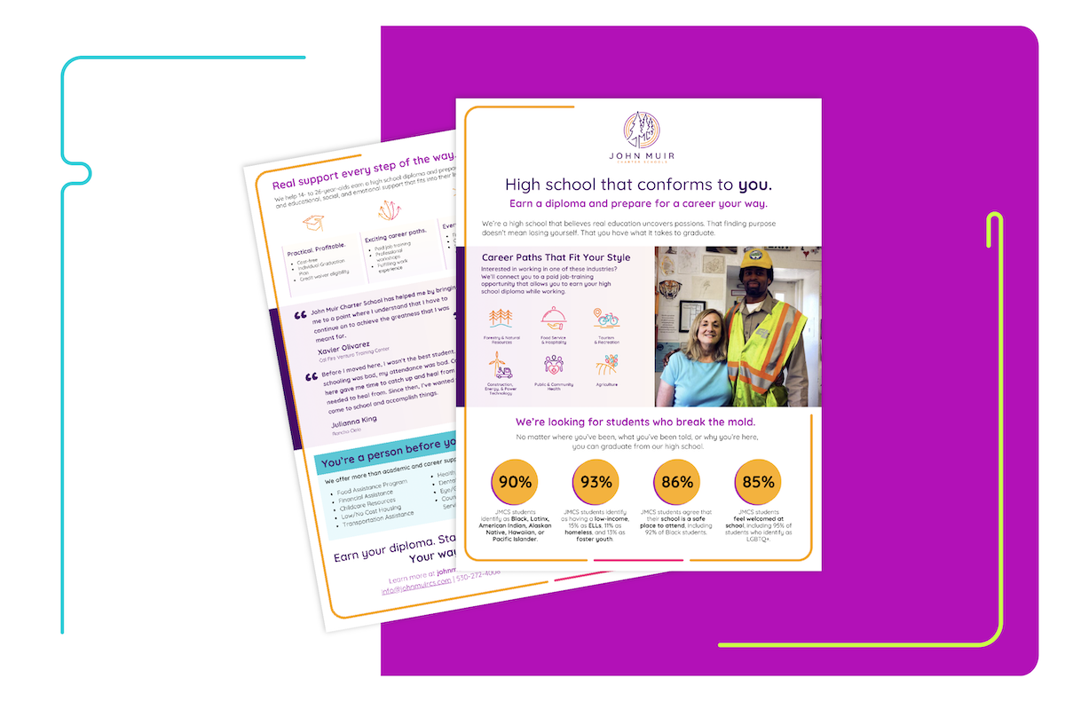 Collateral promoting John Muir Charter Schools