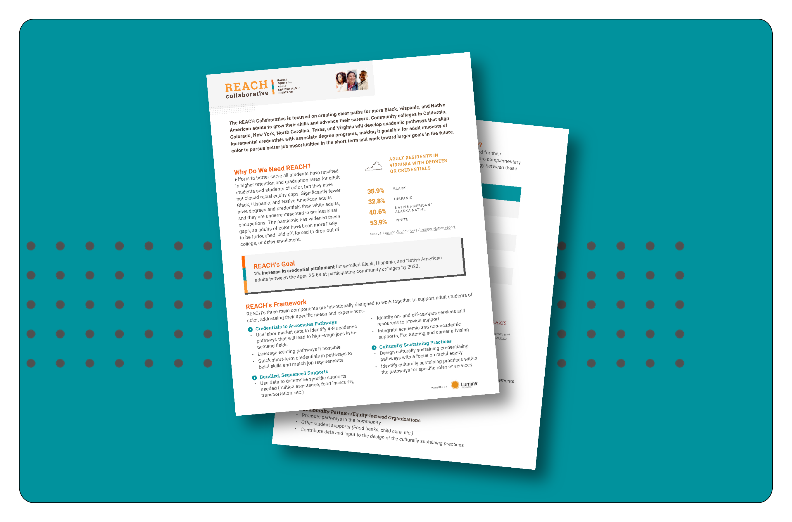 Cleanly and consistently designed briefs capturing best practices from the Lumina Foundation's REACH Collaborative