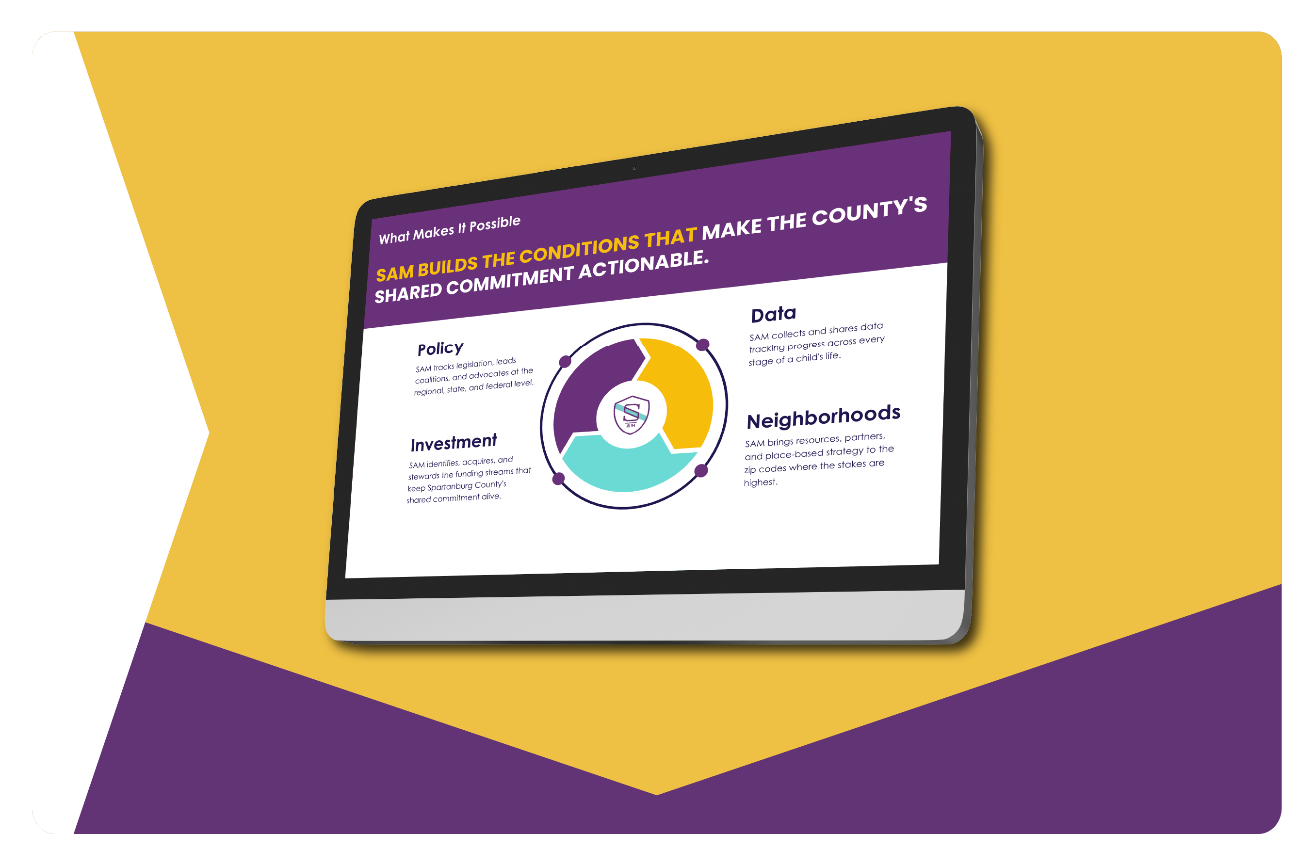 A tablet shows a diagram of Spartanburg Academic Movement (SAM)’s organization model. SAM is a brand client of social impact consultant Friday.