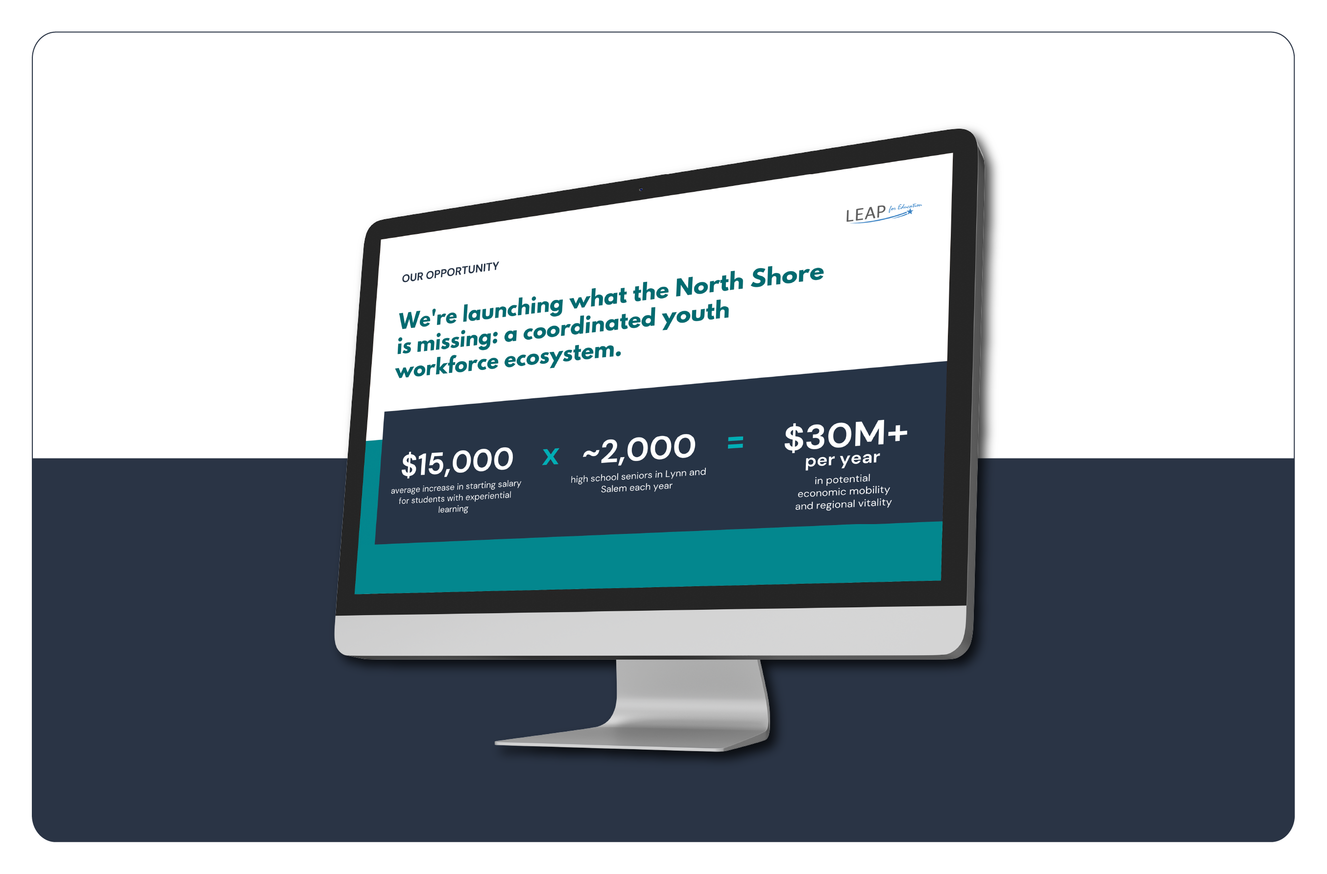 Computer screen with a value proposition for LEAP for Education, a growth client of social impact consultant Friday.