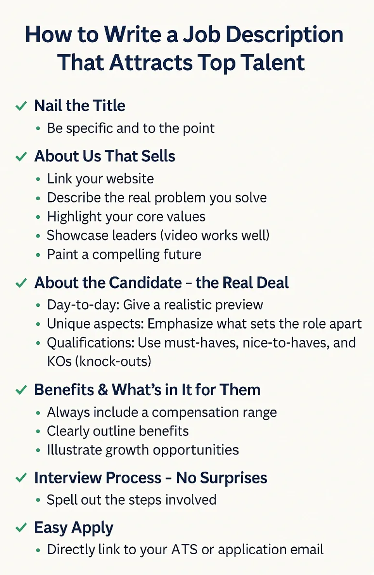 Most Job Descriptions Suck. Fix Yours and Attract A+ Talent.
