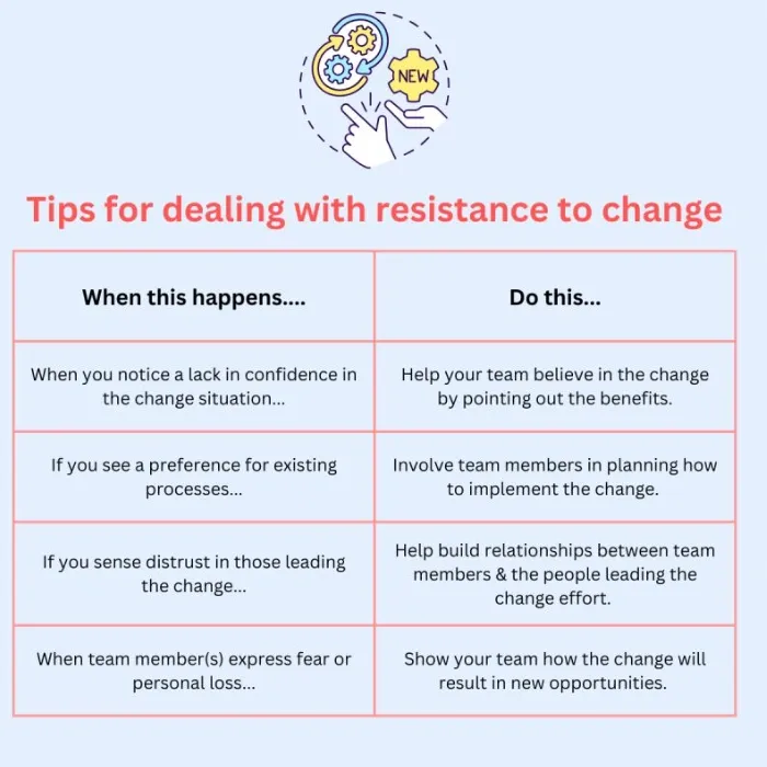The Human Side of Change: Why Your Response is Make-or-Break