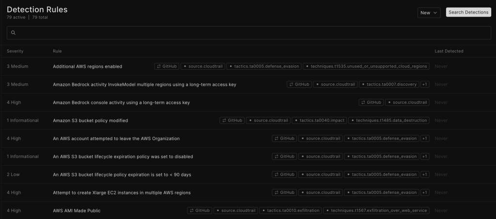 Detection Rule Tags with MITRE
