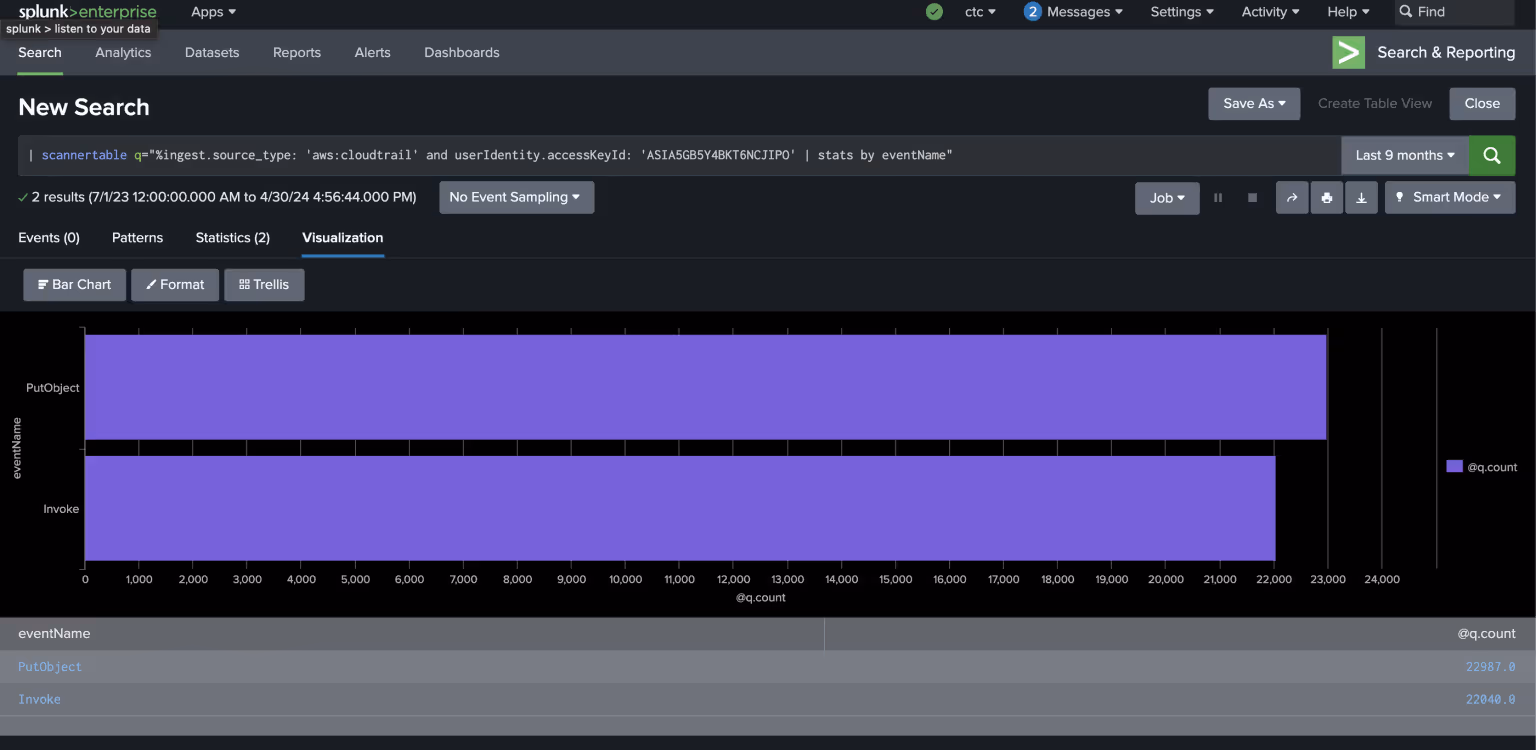 {"type":"elementor","siteurl":"https://blog.scanner.dev/wp-json/","elements":[{"id":"dd576e6","elType":"widget","isInner":false,"isLocked":false,"settings":{"image":{"url":"https://blog.scanner.dev/wp-content/plugins/elementor/assets/images/placeholder.png","id":"","size":""},"image_size":"large","image_custom_dimension":{"width":"","height":""},"caption_source":"none","caption":"","link_to":"none","link":{"url":"","is_external":"","nofollow":"","custom_attributes":""},"open_lightbox":"default","align":"","align_tablet":"","align_mobile":"","width":{"unit":"%","size":"","sizes":[]},"width_tablet":{"unit":"%","size":"","sizes":[]},"width_mobile":{"unit":"%","size":"","sizes":[]},"space":{"unit":"%","size":"","sizes":[]},"space_tablet":{"unit":"%","size":"","sizes":[]},"space_mobile":{"unit":"%","size":"","sizes":[]},"height":{"unit":"px","size":"","sizes":[]},"height_tablet":{"unit":"px","size":"","sizes":[]},"height_mobile":{"unit":"px","size":"","sizes":[]},"object-fit":"","object-fit_tablet":"","object-fit_mobile":"","object-position":"center center","object-position_tablet":"","object-position_mobile":"","opacity":{"unit":"px","size":"","sizes":[]},"css_filters_css_filter":"","css_filters_blur":{"unit":"px","size":0,"sizes":[]},"css_filters_brightness":{"unit":"px","size":100,"sizes":[]},"css_filters_contrast":{"unit":"px","size":100,"sizes":[]},"css_filters_saturate":{"unit":"px","size":100,"sizes":[]},"css_filters_hue":{"unit":"px","size":0,"sizes":[]},"opacity_hover":{"unit":"px","size":"","sizes":[]},"css_filters_hover_css_filter":"","css_filters_hover_blur":{"unit":"px","size":0,"sizes":[]},"css_filters_hover_brightness":{"unit":"px","size":100,"sizes":[]},"css_filters_hover_contrast":{"unit":"px","size":100,"sizes":[]},"css_filters_hover_saturate":{"unit":"px","size":100,"sizes":[]},"css_filters_hover_hue":{"unit":"px","size":0,"sizes":[]},"background_hover_transition":{"unit":"px","size":"","sizes":[]},"hover_animation":"","image_border_border":"","image_border_width":{"unit":"px","top":"","right":"","bottom":"","left":"","isLinked":true},"image_border_width_tablet":{"unit":"px","top":"","right":"","bottom":"","left":"","isLinked":true},"image_border_width_mobile":{"unit":"px","top":"","right":"","bottom":"","left":"","isLinked":true},"image_border_color":"","image_border_radius":{"unit":"px","top":"","right":"","bottom":"","left":"","isLinked":true},"image_border_radius_tablet":{"unit":"px","top":"","right":"","bottom":"","left":"","isLinked":true},"image_border_radius_mobile":{"unit":"px","top":"","right":"","bottom":"","left":"","isLinked":true},"image_box_shadow_box_shadow_type":"","image_box_shadow_box_shadow":{"horizontal":0,"vertical":0,"blur":10,"spread":0,"color":"rgba(0,0,0,0.5)"},"caption_align":"","caption_align_tablet":"","caption_align_mobile":"","text_color":"","caption_background_color":"","caption_typography_typography":"","caption_typography_font_family":"","caption_typography_font_size":{"unit":"px","size":"","sizes":[]},"caption_typography_font_size_tablet":{"unit":"px","size":"","sizes":[]},"caption_typography_font_size_mobile":{"unit":"px","size":"","sizes":[]},"caption_typography_font_weight":"","caption_typography_text_transform":"","caption_typography_font_style":"","caption_typography_text_decoration":"","caption_typography_line_height":{"unit":"px","size":"","sizes":[]},"caption_typography_line_height_tablet":{"unit":"em","size":"","sizes":[]},"caption_typography_line_height_mobile":{"unit":"em","size":"","sizes":[]},"caption_typography_letter_spacing":{"unit":"px","size":"","sizes":[]},"caption_typography_letter_spacing_tablet":{"unit":"px","size":"","sizes":[]},"caption_typography_letter_spacing_mobile":{"unit":"px","size":"","sizes":[]},"caption_typography_word_spacing":{"unit":"px","size":"","sizes":[]},"caption_typography_word_spacing_tablet":{"unit":"em","size":"","sizes":[]},"caption_typography_word_spacing_mobile":{"unit":"em","size":"","sizes":[]},"caption_text_shadow_text_shadow_type":"","caption_text_shadow_text_shadow":{"horizontal":0,"vertical":0,"blur":10,"color":"rgba(0,0,0,0.3)"},"caption_space":{"unit":"px","size":"","sizes":[]},"caption_space_tablet":{"unit":"px","size":"","sizes":[]},"caption_space_mobile":{"unit":"px","size":"","sizes":[]},"_title":"","_margin":{"unit":"px","top":"","right":"","bottom":"","left":"","isLinked":true},"_margin_tablet":{"unit":"px","top":"","right":"","bottom":"","left":"","isLinked":true},"_margin_mobile":{"unit":"px","top":"","right":"","bottom":"","left":"","isLinked":true},"_padding":{"unit":"px","top":"","right":"","bottom":"","left":"","isLinked":true},"_padding_tablet":{"unit":"px","top":"","right":"","bottom":"","left":"","isLinked":true},"_padding_mobile":{"unit":"px","top":"","right":"","bottom":"","left":"","isLinked":true},"_element_width":"","_element_width_tablet":"","_element_width_mobile":"","_element_custom_width":{"unit":"%","size":"","sizes":[]},"_element_custom_width_tablet":{"unit":"px","size":"","sizes":[]},"_element_custom_width_mobile":{"unit":"px","size":"","sizes":[]},"_flex_align_self":"","_flex_align_self_tablet":"","_flex_align_self_mobile":"","_flex_order":"","_flex_order_tablet":"","_flex_order_mobile":"","_flex_order_custom":"","_flex_order_custom_tablet":"","_flex_order_custom_mobile":"","_flex_size":"","_flex_size_tablet":"","_flex_size_mobile":"","_flex_grow":1,"_flex_grow_tablet":"","_flex_grow_mobile":"","_flex_shrink":1,"_flex_shrink_tablet":"","_flex_shrink_mobile":"","_element_vertical_align":"","_element_vertical_align_tablet":"","_element_vertical_align_mobile":"","_position":"","_offset_orientation_h":"start","_offset_x":{"unit":"px","size":0,"sizes":[]},"_offset_x_tablet":{"unit":"px","size":"","sizes":[]},"_offset_x_mobile":{"unit":"px","size":"","sizes":[]},"_offset_x_end":{"unit":"px","size":0,"sizes":[]},"_offset_x_end_tablet":{"unit":"px","size":"","sizes":[]},"_offset_x_end_mobile":{"unit":"px","size":"","sizes":[]},"_offset_orientation_v":"start","_offset_y":{"unit":"px","size":0,"sizes":[]},"_offset_y_tablet":{"unit":"px","size":"","sizes":[]},"_offset_y_mobile":{"unit":"px","size":"","sizes":[]},"_offset_y_end":{"unit":"px","size":0,"sizes":[]},"_offset_y_end_tablet":{"unit":"px","size":"","sizes":[]},"_offset_y_end_mobile":{"unit":"px","size":"","sizes":[]},"_z_index":"","_z_index_tablet":"","_z_index_mobile":"","_element_id":"","_css_classes":"","motion_fx_motion_fx_scrolling":"","motion_fx_translateY_effect":"","motion_fx_translateY_direction":"","motion_fx_translateY_speed":{"unit":"px","size":4,"sizes":[]},"motion_fx_translateY_affectedRange":{"unit":"%","size":"","sizes":{"start":0,"end":100}},"motion_fx_translateX_effect":"","motion_fx_translateX_direction":"","motion_fx_translateX_speed":{"unit":"px","size":4,"sizes":[]},"motion_fx_translateX_affectedRange":{"unit":"%","size":"","sizes":{"start":0,"end":100}},"motion_fx_opacity_effect":"","motion_fx_opacity_direction":"out-in","motion_fx_opacity_level":{"unit":"px","size":10,"sizes":[]},"motion_fx_opacity_range":{"unit":"%","size":"","sizes":{"start":20,"end":80}},"motion_fx_blur_effect":"","motion_fx_blur_direction":"out-in","motion_fx_blur_level":{"unit":"px","size":7,"sizes":[]},"motion_fx_blur_range":{"unit":"%","size":"","sizes":{"start":20,"end":80}},"motion_fx_rotateZ_effect":"","motion_fx_rotateZ_direction":"","motion_fx_rotateZ_speed":{"unit":"px","size":1,"sizes":[]},"motion_fx_rotateZ_affectedRange":{"unit":"%","size":"","sizes":{"start":0,"end":100}},"motion_fx_scale_effect":"","motion_fx_scale_direction":"out-in","motion_fx_scale_speed":{"unit":"px","size":4,"sizes":[]},"motion_fx_scale_range":{"unit":"%","size":"","sizes":{"start":20,"end":80}},"motion_fx_transform_origin_x":"center","motion_fx_transform_origin_y":"center","motion_fx_devices":["desktop","tablet","mobile"],"motion_fx_range":"","motion_fx_motion_fx_mouse":"","motion_fx_mouseTrack_effect":"","motion_fx_mouseTrack_direction":"","motion_fx_mouseTrack_speed":{"unit":"px","size":1,"sizes":[]},"motion_fx_tilt_effect":"","motion_fx_tilt_direction":"","motion_fx_tilt_speed":{"unit":"px","size":4,"sizes":[]},"sticky":"","sticky_on":["desktop","tablet","mobile"],"sticky_offset":0,"sticky_offset_tablet":"","sticky_offset_mobile":"","sticky_effects_offset":0,"sticky_effects_offset_tablet":"","sticky_effects_offset_mobile":"","sticky_parent":"","_animation":"","_animation_tablet":"","_animation_mobile":"","animation_duration":"","_animation_delay":"","_transform_rotate_popover":"","_transform_rotateZ_effect":{"unit":"px","size":"","sizes":[]},"_transform_rotateZ_effect_tablet":{"unit":"deg","size":"","sizes":[]},"_transform_rotateZ_effect_mobile":{"unit":"deg","size":"","sizes":[]},"_transform_rotate_3d":"","_transform_rotateX_effect":{"unit":"px","size":"","sizes":[]},"_transform_rotateX_effect_tablet":{"unit":"deg","size":"","sizes":[]},"_transform_rotateX_effect_mobile":{"unit":"deg","size":"","sizes":[]},"_transform_rotateY_effect":{"unit":"px","size":"","sizes":[]},"_transform_rotateY_effect_tablet":{"unit":"deg","size":"","sizes":[]},"_transform_rotateY_effect_mobile":{"unit":"deg","size":"","sizes":[]},"_transform_perspective_effect":{"unit":"px","size":"","sizes":[]},"_transform_perspective_effect_tablet":{"unit":"px","size":"","sizes":[]},"_transform_perspective_effect_mobile":{"unit":"px","size":"","sizes":[]},"_transform_translate_popover":"","_transform_translateX_effect":{"unit":"px","size":"","sizes":[]},"_transform_translateX_effect_tablet":{"unit":"px","size":"","sizes":[]},"_transform_translateX_effect_mobile":{"unit":"px","size":"","sizes":[]},"_transform_translateY_effect":{"unit":"px","size":"","sizes":[]},"_transform_translateY_effect_tablet":{"unit":"px","size":"","sizes":[]},"_transform_translateY_effect_mobile":{"unit":"px","size":"","sizes":[]},"_transform_scale_popover":"","_transform_keep_proportions":"yes","_transform_scale_effect":{"unit":"px","size":"","sizes":[]},"_transform_scale_effect_tablet":{"unit":"px","size":"","sizes":[]},"_transform_scale_effect_mobile":{"unit":"px","size":"","sizes":[]},"_transform_scaleX_effect":{"unit":"px","size":"","sizes":[]},"_transform_scaleX_effect_tablet":{"unit":"px","size":"","sizes":[]},"_transform_scaleX_effect_mobile":{"unit":"px","size":"","sizes":[]},"_transform_scaleY_effect":{"unit":"px","size":"","sizes":[]},"_transform_scaleY_effect_tablet":{"unit":"px","size":"","sizes":[]},"_transform_scaleY_effect_mobile":{"unit":"px","size":"","sizes":[]},"_transform_skew_popover":"","_transform_skewX_effect":{"unit":"px","size":"","sizes":[]},"_transform_skewX_effect_tablet":{"unit":"deg","size":"","sizes":[]},"_transform_skewX_effect_mobile":{"unit":"deg","size":"","sizes":[]},"_transform_skewY_effect":{"unit":"px","size":"","sizes":[]},"_transform_skewY_effect_tablet":{"unit":"deg","size":"","sizes":[]},"_transform_skewY_effect_mobile":{"unit":"deg","size":"","sizes":[]},"_transform_flipX_effect":"","_transform_flipY_effect":"","_transform_rotate_popover_hover":"","_transform_rotateZ_effect_hover":{"unit":"px","size":"","sizes":[]},"_transform_rotateZ_effect_hover_tablet":{"unit":"deg","size":"","sizes":[]},"_transform_rotateZ_effect_hover_mobile":{"unit":"deg","size":"","sizes":[]},"_transform_rotate_3d_hover":"","_transform_rotateX_effect_hover":{"unit":"px","size":"","sizes":[]},"_transform_rotateX_effect_hover_tablet":{"unit":"deg","size":"","sizes":[]},"_transform_rotateX_effect_hover_mobile":{"unit":"deg","size":"","sizes":[]},"_transform_rotateY_effect_hover":{"unit":"px","size":"","sizes":[]},"_transform_rotateY_effect_hover_tablet":{"unit":"deg","size":"","sizes":[]},"_transform_rotateY_effect_hover_mobile":{"unit":"deg","size":"","sizes":[]},"_transform_perspective_effect_hover":{"unit":"px","size":"","sizes":[]},"_transform_perspective_effect_hover_tablet":{"unit":"px","size":"","sizes":[]},"_transform_perspective_effect_hover_mobile":{"unit":"px","size":"","sizes":[]},"_transform_translate_popover_hover":"","_transform_translateX_effect_hover":{"unit":"px","size":"","sizes":[]},"_transform_translateX_effect_hover_tablet":{"unit":"px","size":"","sizes":[]},"_transform_translateX_effect_hover_mobile":{"unit":"px","size":"","sizes":[]},"_transform_translateY_effect_hover":{"unit":"px","size":"","sizes":[]},"_transform_translateY_effect_hover_tablet":{"unit":"px","size":"","sizes":[]},"_transform_translateY_effect_hover_mobile":{"unit":"px","size":"","sizes":[]},"_transform_scale_popover_hover":"","_transform_keep_proportions_hover":"yes","_transform_scale_effect_hover":{"unit":"px","size":"","sizes":[]},"_transform_scale_effect_hover_tablet":{"unit":"px","size":"","sizes":[]},"_transform_scale_effect_hover_mobile":{"unit":"px","size":"","sizes":[]},"_transform_scaleX_effect_hover":{"unit":"px","size":"","sizes":[]},"_transform_scaleX_effect_hover_tablet":{"unit":"px","size":"","sizes":[]},"_transform_scaleX_effect_hover_mobile":{"unit":"px","size":"","sizes":[]},"_transform_scaleY_effect_hover":{"unit":"px","size":"","sizes":[]},"_transform_scaleY_effect_hover_tablet":{"unit":"px","size":"","sizes":[]},"_transform_scaleY_effect_hover_mobile":{"unit":"px","size":"","sizes":[]},"_transform_skew_popover_hover":"","_transform_skewX_effect_hover":{"unit":"px","size":"","sizes":[]},"_transform_skewX_effect_hover_tablet":{"unit":"deg","size":"","sizes":[]},"_transform_skewX_effect_hover_mobile":{"unit":"deg","size":"","sizes":[]},"_transform_skewY_effect_hover":{"unit":"px","size":"","sizes":[]},"_transform_skewY_effect_hover_tablet":{"unit":"deg","size":"","sizes":[]},"_transform_skewY_effect_hover_mobile":{"unit":"deg","size":"","sizes":[]},"_transform_flipX_effect_hover":"","_transform_flipY_effect_hover":"","_transform_transition_hover":{"unit":"px","size":"","sizes":[]},"motion_fx_transform_x_anchor_point":"","motion_fx_transform_x_anchor_point_tablet":"","motion_fx_transform_x_anchor_point_mobile":"","motion_fx_transform_y_anchor_point":"","motion_fx_transform_y_anchor_point_tablet":"","motion_fx_transform_y_anchor_point_mobile":"","_background_background":"","_background_color":"","_background_color_stop":{"unit":"%","size":0,"sizes":[]},"_background_color_stop_tablet":{"unit":"%"},"_background_color_stop_mobile":{"unit":"%"},"_background_color_b":"#f2295b","_background_color_b_stop":{"unit":"%","size":100,"sizes":[]},"_background_color_b_stop_tablet":{"unit":"%"},"_background_color_b_stop_mobile":{"unit":"%"},"_background_gradient_type":"linear","_background_gradient_angle":{"unit":"deg","size":180,"sizes":[]},"_background_gradient_angle_tablet":{"unit":"deg"},"_background_gradient_angle_mobile":{"unit":"deg"},"_background_gradient_position":"center center","_background_gradient_position_tablet":"","_background_gradient_position_mobile":"","_background_image":{"url":"","id":"","size":""},"_background_image_tablet":{"url":"","id":"","size":""},"_background_image_mobile":{"url":"","id":"","size":""},"_background_position":"","_background_position_tablet":"","_background_position_mobile":"","_background_xpos":{"unit":"px","size":0,"sizes":[]},"_background_xpos_tablet":{"unit":"px","size":0,"sizes":[]},"_background_xpos_mobile":{"unit":"px","size":0,"sizes":[]},"_background_ypos":{"unit":"px","size":0,"sizes":[]},"_background_ypos_tablet":{"unit":"px","size":0,"sizes":[]},"_background_ypos_mobile":{"unit":"px","size":0,"sizes":[]},"_background_attachment":"","_background_repeat":"","_background_repeat_tablet":"","_background_repeat_mobile":"","_background_size":"","_background_size_tablet":"","_background_size_mobile":"","_background_bg_width":{"unit":"%","size":100,"sizes":[]},"_background_bg_width_tablet":{"unit":"px","size":"","sizes":[]},"_background_bg_width_mobile":{"unit":"px","size":"","sizes":[]},"_background_video_link":"","_background_video_start":"","_background_video_end":"","_background_play_once":"","_background_play_on_mobile":"","_background_privacy_mode":"","_background_video_fallback":{"url":"","id":"","size":""},"_background_slideshow_gallery":[],"_background_slideshow_loop":"yes","_background_slideshow_slide_duration":5000,"_background_slideshow_slide_transition":"fade","_background_slideshow_transition_duration":500,"_background_slideshow_background_size":"","_background_slideshow_background_size_tablet":"","_background_slideshow_background_size_mobile":"","_background_slideshow_background_position":"","_background_slideshow_background_position_tablet":"","_background_slideshow_background_position_mobile":"","_background_slideshow_lazyload":"","_background_slideshow_ken_burns":"","_background_slideshow_ken_burns_zoom_direction":"in","_background_hover_background":"","_background_hover_color":"","_background_hover_color_stop":{"unit":"%","size":0,"sizes":[]},"_background_hover_color_stop_tablet":{"unit":"%"},"_background_hover_color_stop_mobile":{"unit":"%"},"_background_hover_color_b":"#f2295b","_background_hover_color_b_stop":{"unit":"%","size":100,"sizes":[]},"_background_hover_color_b_stop_tablet":{"unit":"%"},"_background_hover_color_b_stop_mobile":{"unit":"%"},"_background_hover_gradient_type":"linear","_background_hover_gradient_angle":{"unit":"deg","size":180,"sizes":[]},"_background_hover_gradient_angle_tablet":{"unit":"deg"},"_background_hover_gradient_angle_mobile":{"unit":"deg"},"_background_hover_gradient_position":"center center","_background_hover_gradient_position_tablet":"","_background_hover_gradient_position_mobile":"","_background_hover_image":{"url":"","id":"","size":""},"_background_hover_image_tablet":{"url":"","id":"","size":""},"_background_hover_image_mobile":{"url":"","id":"","size":""},"_background_hover_position":"","_background_hover_position_tablet":"","_background_hover_position_mobile":"","_background_hover_xpos":{"unit":"px","size":0,"sizes":[]},"_background_hover_xpos_tablet":{"unit":"px","size":0,"sizes":[]},"_background_hover_xpos_mobile":{"unit":"px","size":0,"sizes":[]},"_background_hover_ypos":{"unit":"px","size":0,"sizes":[]},"_background_hover_ypos_tablet":{"unit":"px","size":0,"sizes":[]},"_background_hover_ypos_mobile":{"unit":"px","size":0,"sizes":[]},"_background_hover_attachment":"","_background_hover_repeat":"","_background_hover_repeat_tablet":"","_background_hover_repeat_mobile":"","_background_hover_size":"","_background_hover_size_tablet":"","_background_hover_size_mobile":"","_background_hover_bg_width":{"unit":"%","size":100,"sizes":[]},"_background_hover_bg_width_tablet":{"unit":"px","size":"","sizes":[]},"_background_hover_bg_width_mobile":{"unit":"px","size":"","sizes":[]},"_background_hover_video_link":"","_background_hover_video_start":"","_background_hover_video_end":"","_background_hover_play_once":"","_background_hover_play_on_mobile":"","_background_hover_privacy_mode":"","_background_hover_video_fallback":{"url":"","id":"","size":""},"_background_hover_slideshow_gallery":[],"_background_hover_slideshow_loop":"yes","_background_hover_slideshow_slide_duration":5000,"_background_hover_slideshow_slide_transition":"fade","_background_hover_slideshow_transition_duration":500,"_background_hover_slideshow_background_size":"","_background_hover_slideshow_background_size_tablet":"","_background_hover_slideshow_background_size_mobile":"","_background_hover_slideshow_background_position":"","_background_hover_slideshow_background_position_tablet":"","_background_hover_slideshow_background_position_mobile":"","_background_hover_slideshow_lazyload":"","_background_hover_slideshow_ken_burns":"","_background_hover_slideshow_ken_burns_zoom_direction":"in","_background_hover_transition":{"unit":"px","size":"","sizes":[]},"_border_border":"","_border_width":{"unit":"px","top":"","right":"","bottom":"","left":"","isLinked":true},"_border_width_tablet":{"unit":"px","top":"","right":"","bottom":"","left":"","isLinked":true},"_border_width_mobile":{"unit":"px","top":"","right":"","bottom":"","left":"","isLinked":true},"_border_color":"","_border_radius":{"unit":"px","top":"","right":"","bottom":"","left":"","isLinked":true},"_border_radius_tablet":{"unit":"px","top":"","right":"","bottom":"","left":"","isLinked":true},"_border_radius_mobile":{"unit":"px","top":"","right":"","bottom":"","left":"","isLinked":true},"_box_shadow_box_shadow_type":"","_box_shadow_box_shadow":{"horizontal":0,"vertical":0,"blur":10,"spread":0,"color":"rgba(0,0,0,0.5)"},"_box_shadow_box_shadow_position":" ","_border_hover_border":"","_border_hover_width":{"unit":"px","top":"","right":"","bottom":"","left":"","isLinked":true},"_border_hover_width_tablet":{"unit":"px","top":"","right":"","bottom":"","left":"","isLinked":true},"_border_hover_width_mobile":{"unit":"px","top":"","right":"","bottom":"","left":"","isLinked":true},"_border_hover_color":"","_border_radius_hover":{"unit":"px","top":"","right":"","bottom":"","left":"","isLinked":true},"_border_radius_hover_tablet":{"unit":"px","top":"","right":"","bottom":"","left":"","isLinked":true},"_border_radius_hover_mobile":{"unit":"px","top":"","right":"","bottom":"","left":"","isLinked":true},"_box_shadow_hover_box_shadow_type":"","_box_shadow_hover_box_shadow":{"horizontal":0,"vertical":0,"blur":10,"spread":0,"color":"rgba(0,0,0,0.5)"},"_box_shadow_hover_box_shadow_position":" ","_border_hover_transition":{"unit":"px","size":"","sizes":[]},"_mask_switch":"","_mask_shape":"circle","_mask_image":{"url":"","id":"","size":""},"_mask_notice":"","_mask_size":"contain","_mask_size_tablet":"","_mask_size_mobile":"","_mask_size_scale":{"unit":"%","size":100,"sizes":[]},"_mask_size_scale_tablet":{"unit":"px","size":"","sizes":[]},"_mask_size_scale_mobile":{"unit":"px","size":"","sizes":[]},"_mask_position":"center center","_mask_position_tablet":"","_mask_position_mobile":"","_mask_position_x":{"unit":"%","size":0,"sizes":[]},"_mask_position_x_tablet":{"unit":"px","size":"","sizes":[]},"_mask_position_x_mobile":{"unit":"px","size":"","sizes":[]},"_mask_position_y":{"unit":"%","size":0,"sizes":[]},"_mask_position_y_tablet":{"unit":"px","size":"","sizes":[]},"_mask_position_y_mobile":{"unit":"px","size":"","sizes":[]},"_mask_repeat":"no-repeat","_mask_repeat_tablet":"","_mask_repeat_mobile":"","hide_desktop":"","hide_tablet":"","hide_mobile":"","_attributes":"","custom_css":""},"defaultEditSettings":{"defaultEditRoute":"content"},"elements":[],"widgetType":"image","editSettings":{"defaultEditRoute":"content","panel":{"activeTab":"content","activeSection":"section_image"}},"htmlCache":""}]}