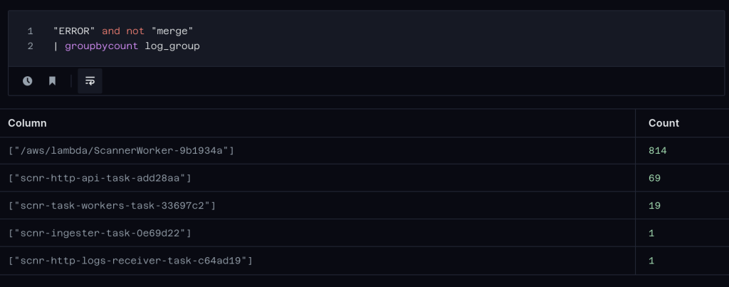 Basic aggregation- `groupbycount`