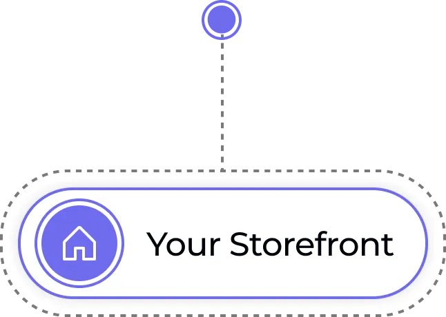Icon of a house next to the text 'Your Storefront' inside a rounded rectangular button.