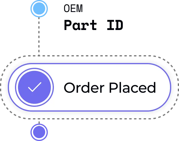 User interface showing a completed step labeled 'Order Placed' with a checkmark inside a purple circle.