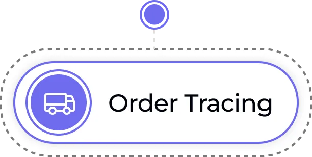 Icon of a delivery truck next to the text 'Order Tracing' inside a rounded button.