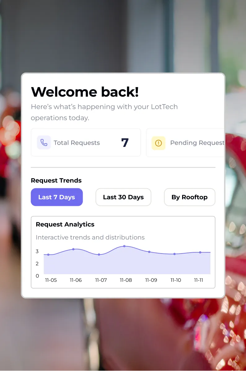 Dashboard showing total of 7 requests with trending data from November 5 to November 11, highlighting request analytics and trends over the last 7 days.