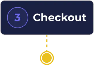 Dark blue progress bar showing step 3 labeled 'Checkout' with a circular outline around the number 3.