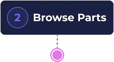 Step 2 in process: Browse Parts with a circled number 2 on dark background.