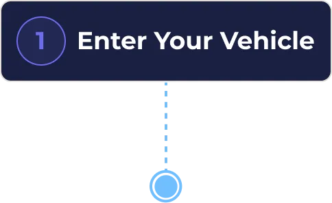 Step 1 in a process showing text 'Enter Your Vehicle' inside a dark rectangular box with a circled number 1 and a dotted line extending downward.