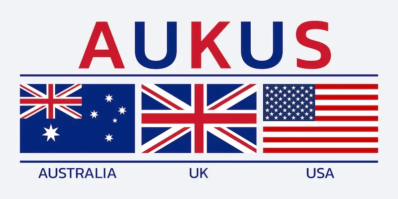 A diagram showing the countries which make up AUKUS: Australia, UK, and USA