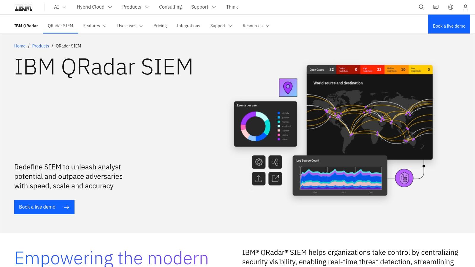 IBM QRadar SIEM