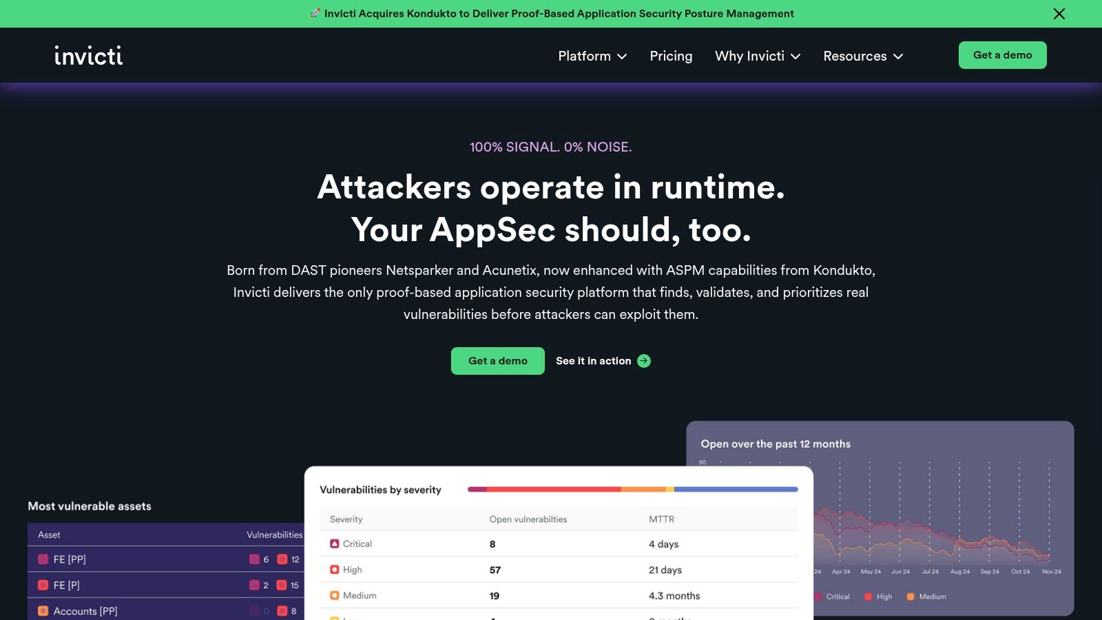Invicti (formerly Netsparker)