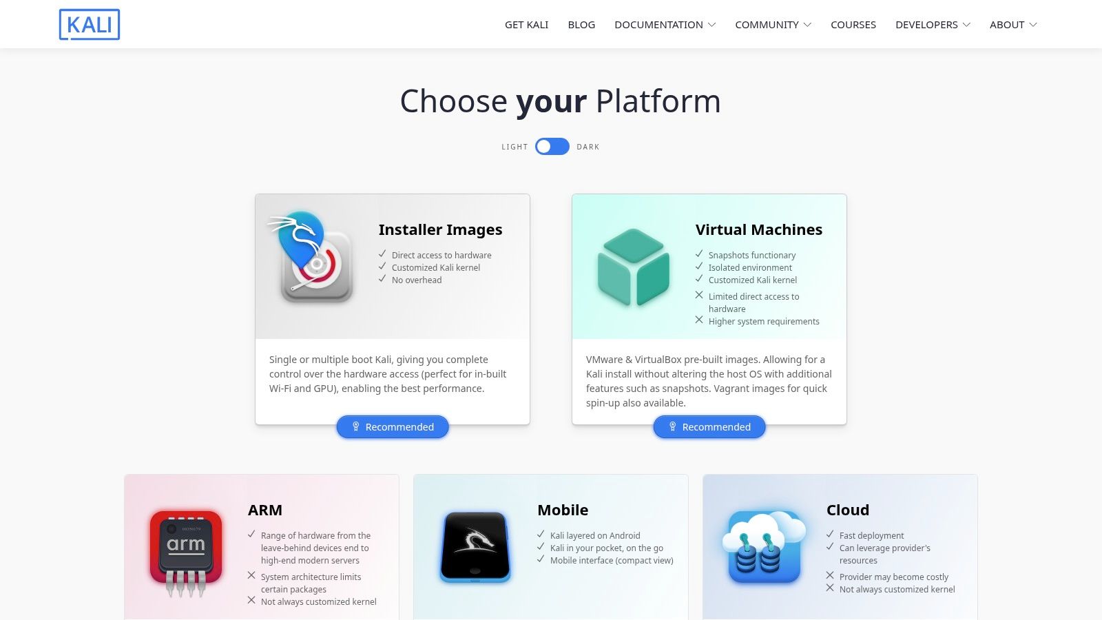 Kali Linux (Offensive Security)
