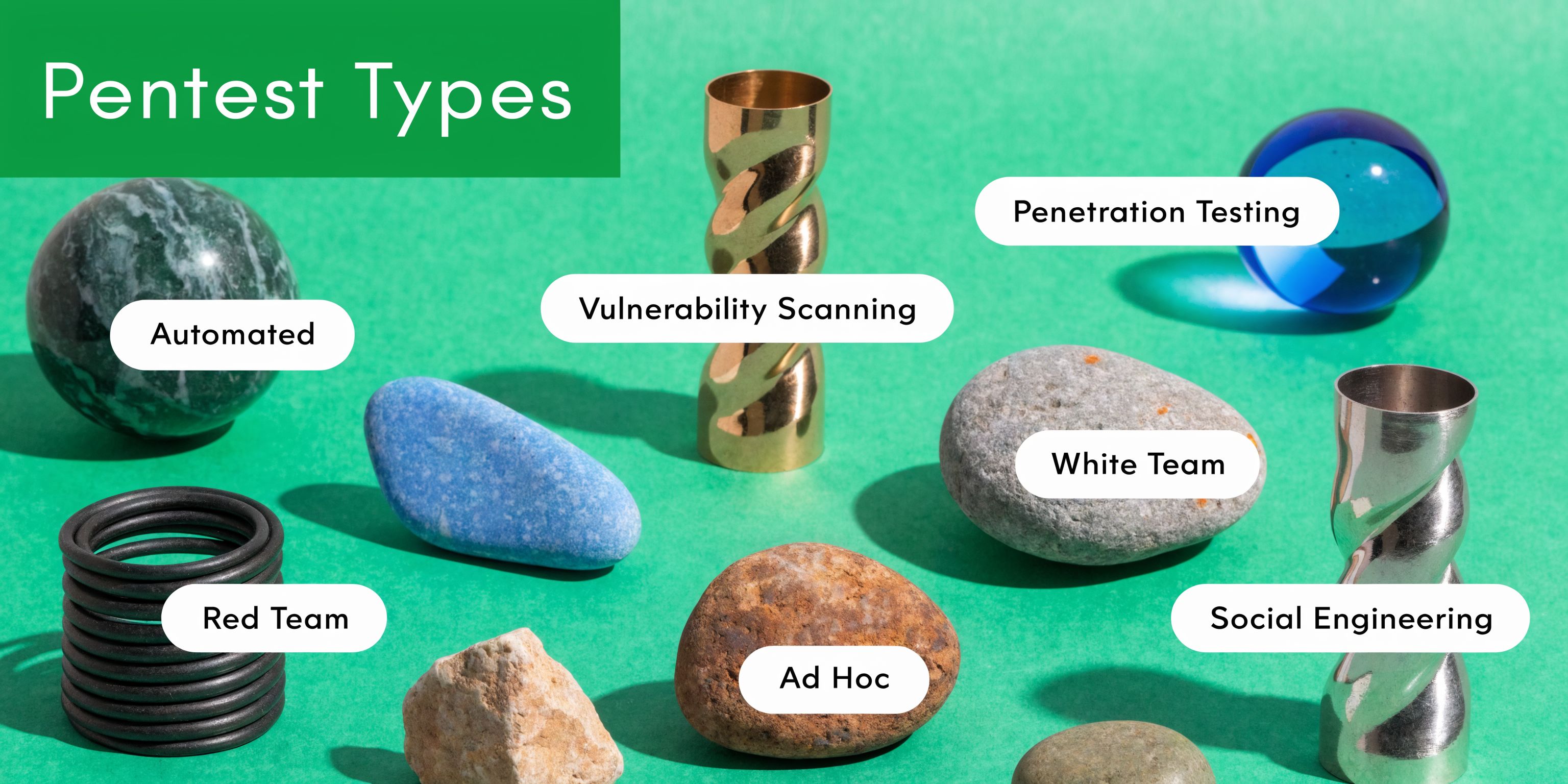 A visual guide illustrating various cyber security pentest types using smooth stones and metallic objects.