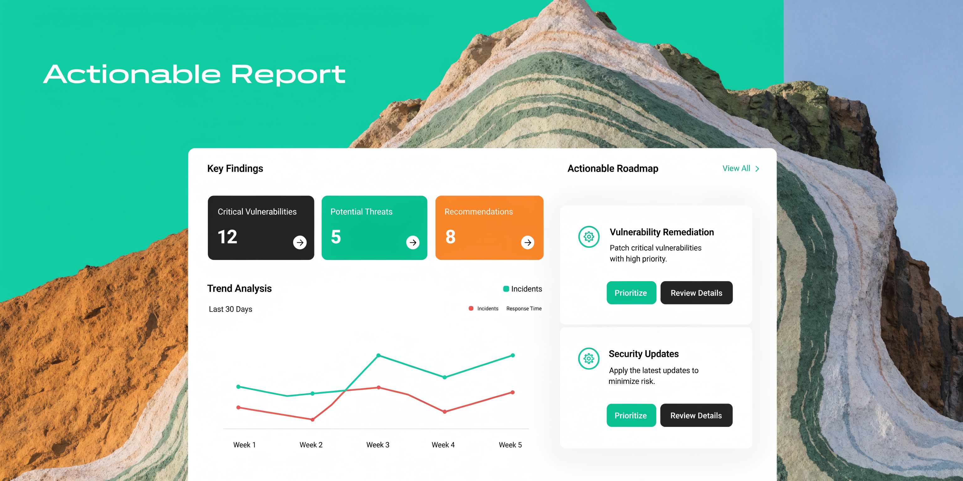 A modern dashboard showing cyber security metrics, vulnerability counts, trend analysis charts, and an actionable remediation roadmap.
