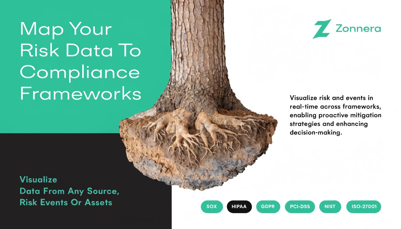 A conceptual graphic for Zonnera showing a tree root system representing risk data mapped to compliance frameworks.