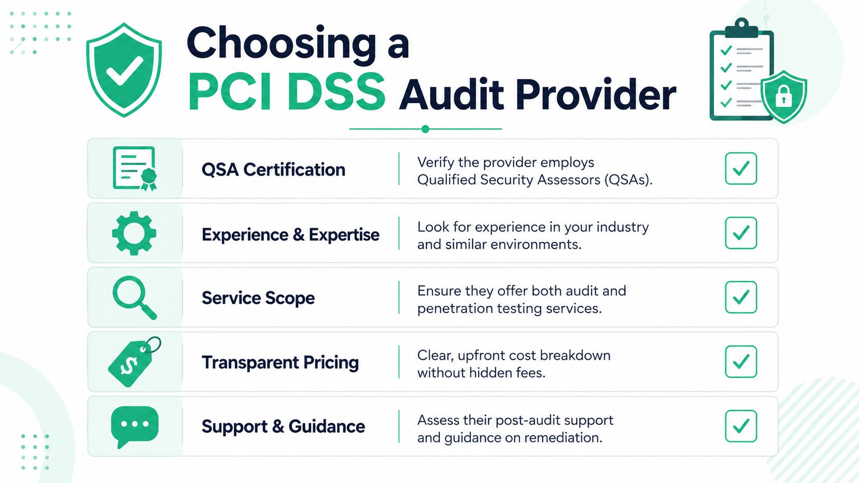 An infographic outlining five key factors to consider when selecting a PCI DSS audit service provider.