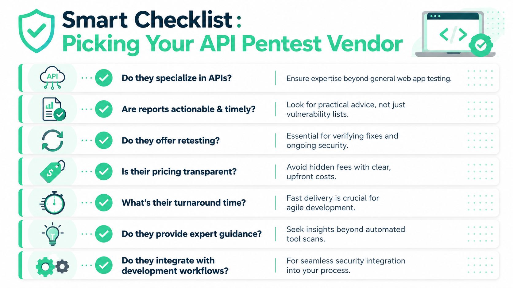 A smart checklist infographic for selecting an API penetration testing vendor, featuring seven key evaluation criteria.