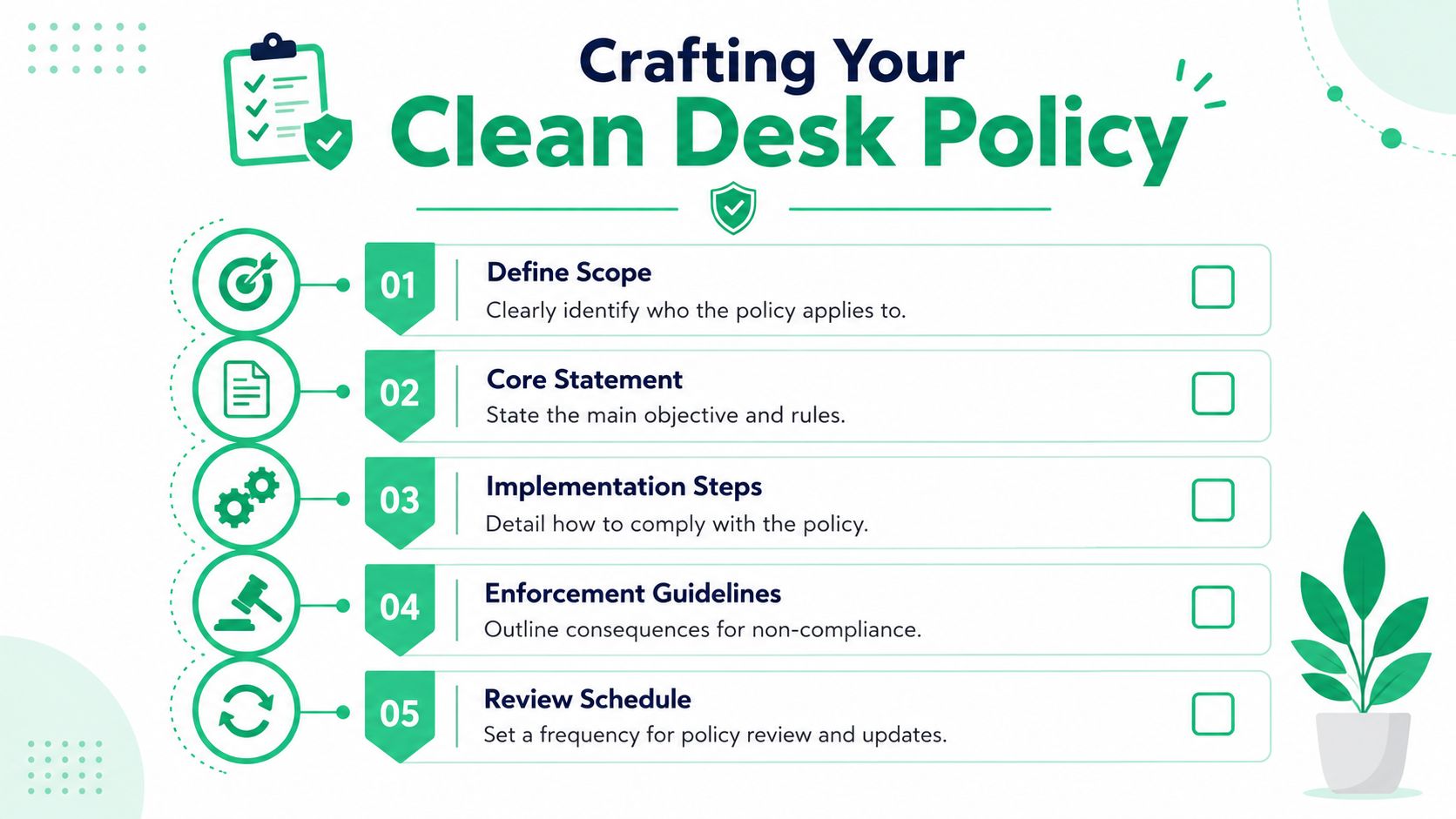 A clean, green-themed infographic outlining five essential steps for creating a professional office clean desk policy.