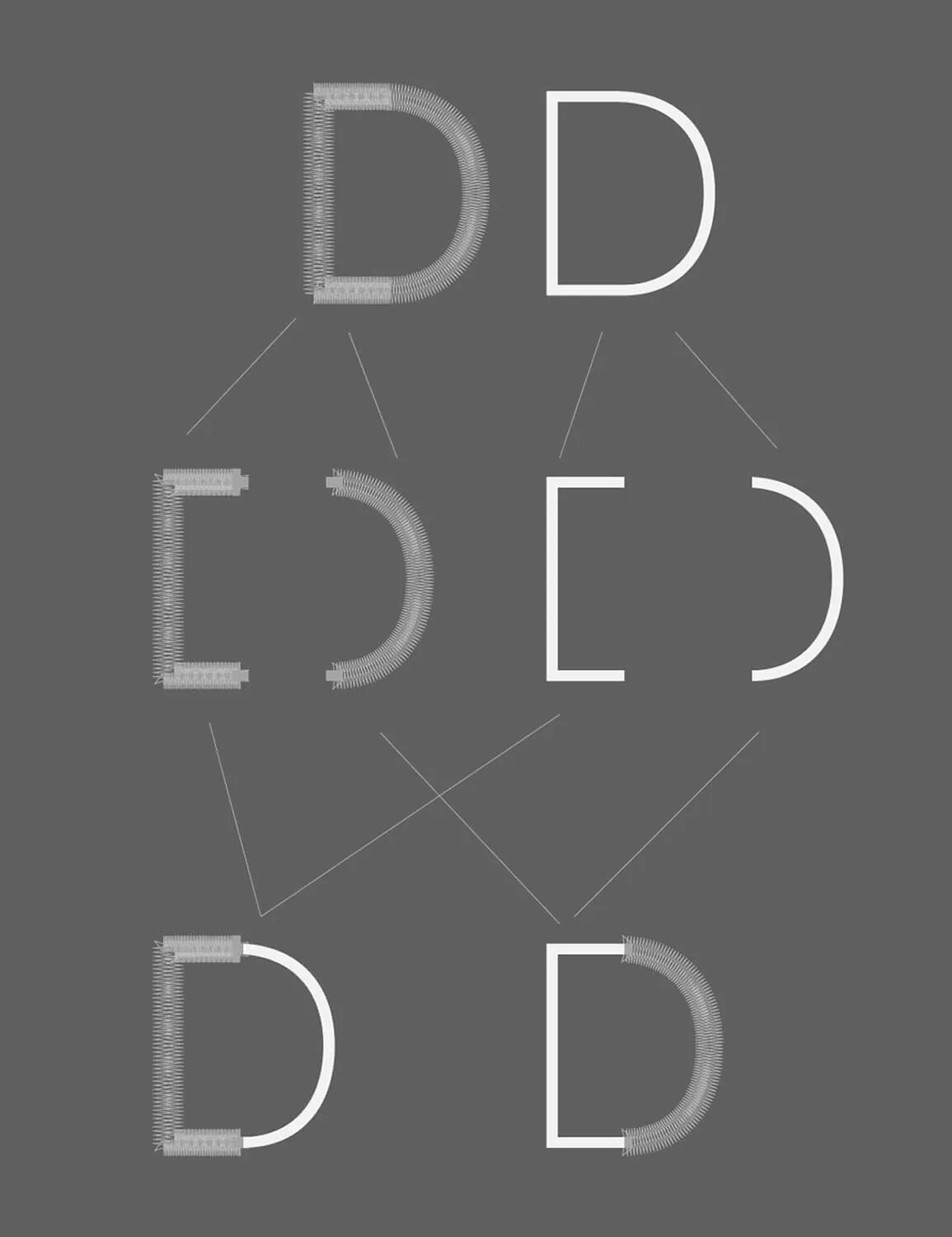 Diagram showing different stroke assembly variations of the letter D with connectors illustrating relationships.